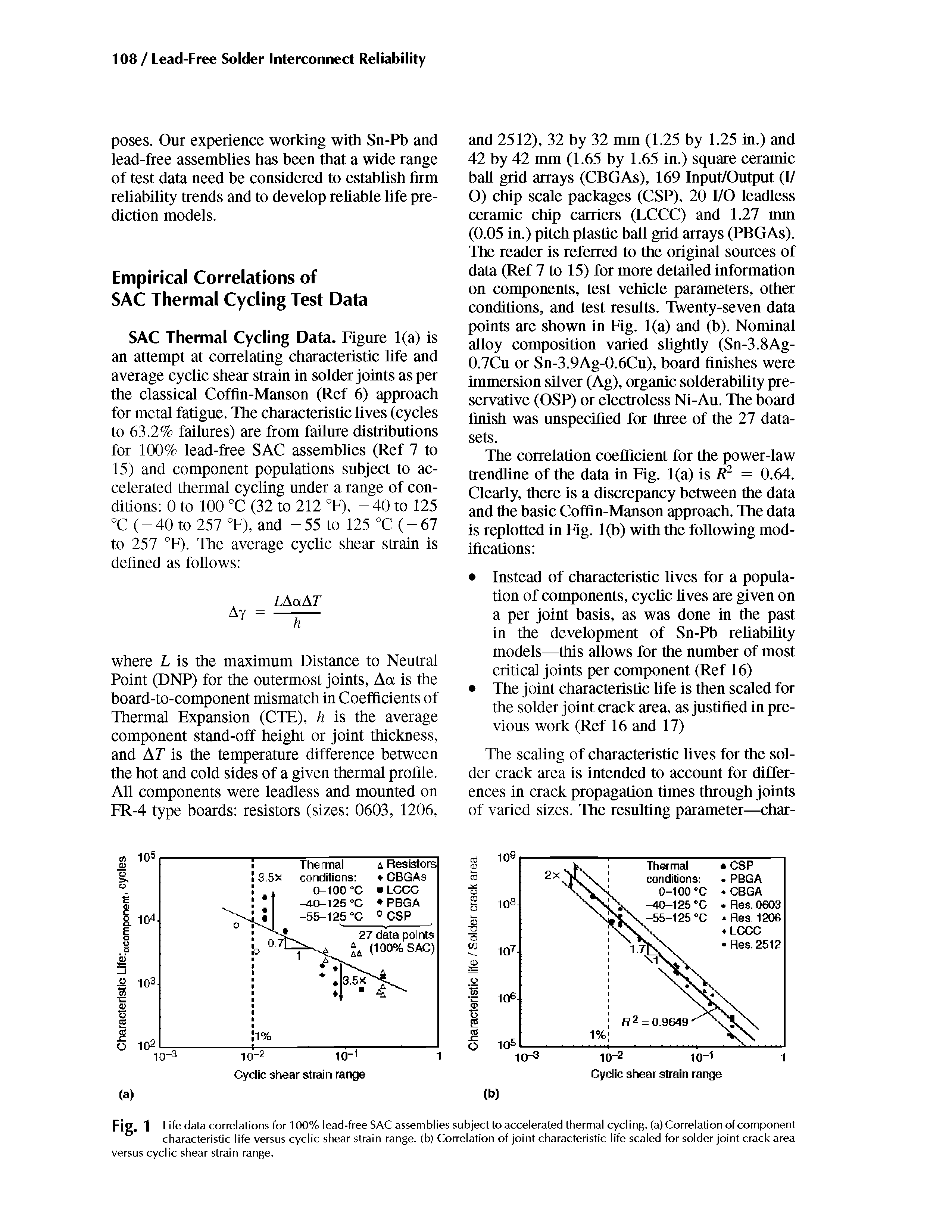 Fig. 1 Life data correlations for 100% lead-free SAC assemblies subject to accelerated thermal cycling, (a) Correlation of component characteristic life versus cyclic shear strain range, (b) Correlation of joint characteristic life scaled for solder joint crack area versus cyclic shear strain range.