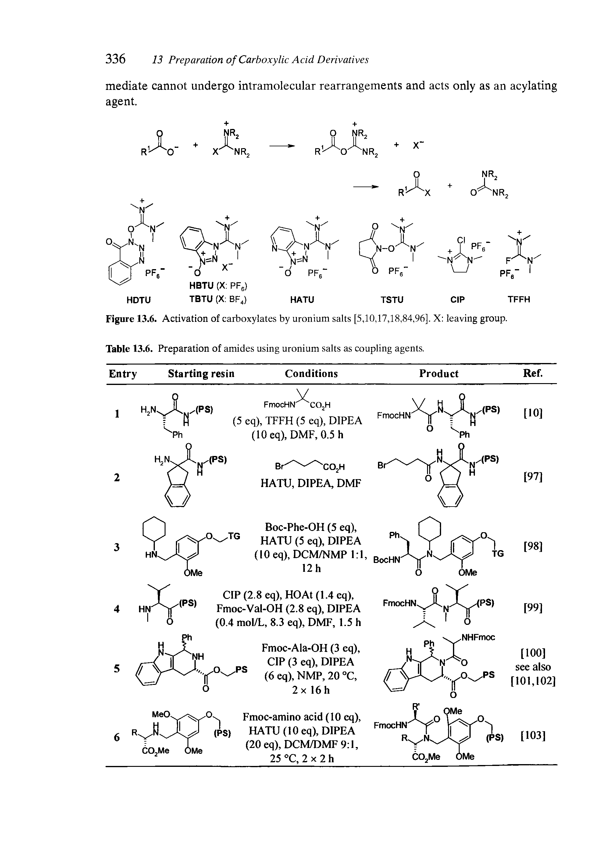Figure 13.6. Activation of carboxylates by uronium salts [5,10,17,18,84,96], X leaving group. Table 13.6. Preparation of amides using uronium salts as coupling agents.