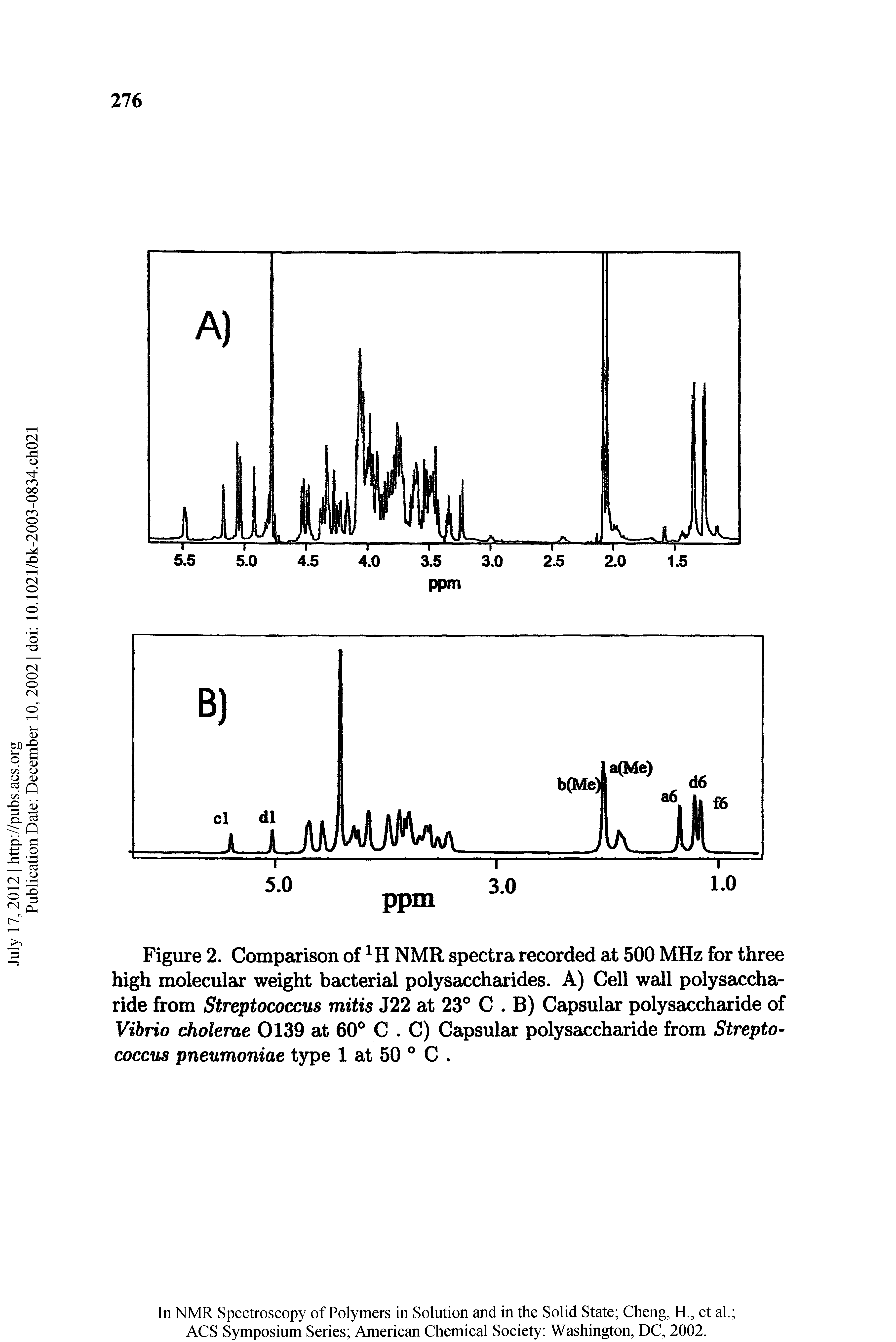 Figure 2. Comparison of NMR spectra recorded at 500 MHz for three high molecular weight bacterial polysaccharides. A) Cell wall polysaccharide from Streptococcus mitis J22 at 23° C. B) Capsular polysaccharide of Vibrio cholerae 0139 at 60° C. C) Capsular polysaccharide from Streptococcus pneumoniae type 1 at 50 ° C. ...