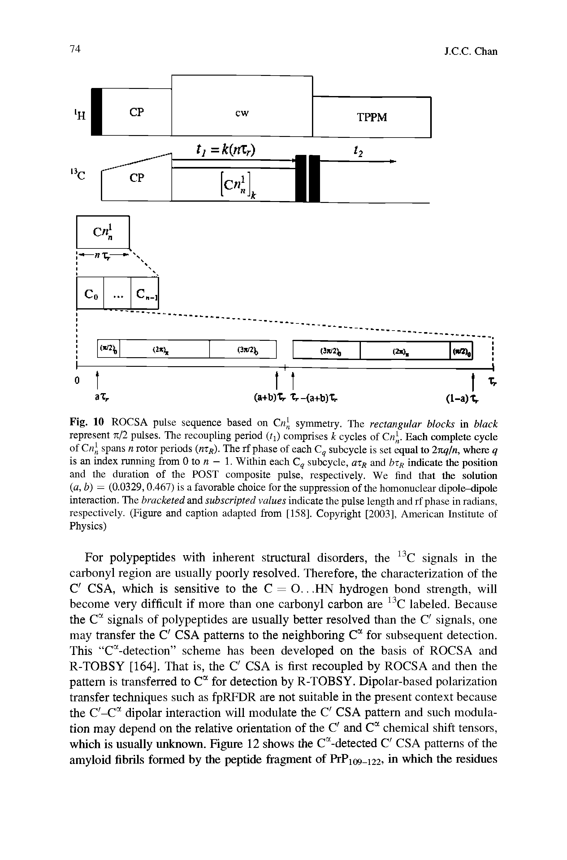 Fig. 10 ROCSA pulse sequence based on Cn symmetry. The rectangular blocks in black represent jt/2 pulses. The recoupling period (q) comprises k cycles of Cnln. Each complete cycle of Cnln spans n rotor periods (nzR). The rf phase of each Cq subcycle is set equal to 2nq/n, where q is an index running from 0 to n — 1. Within each Cq subcycle, azR and bzR indicate the position and the duration of the POST composite pulse, respectively. We find that the solution (a, b) = (0.0329,0.467) is a favorable choice for the suppression of the homonuclear dipole-dipole interaction. The bracketed and subscripted values indicate the pulse length and rf phase in radians, respectively. (Figure and caption adapted from [158], Copyright [2003], American Institute of Physics)...