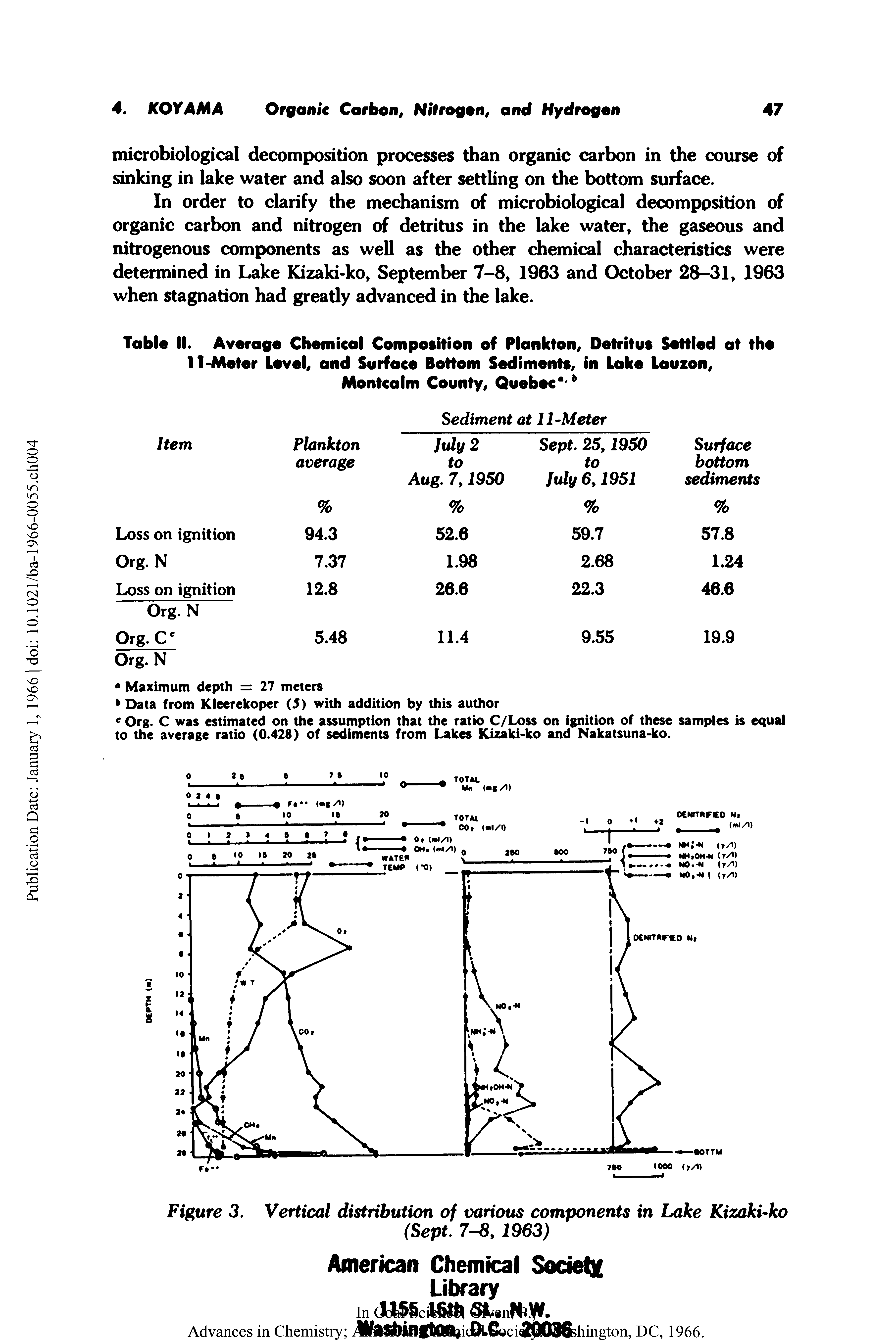 Table II. Average Chemical Composition of Plankton, Detritus Settled at the 11-Meter level, and Surface Bottom Sediments, in lake Lauzon,...