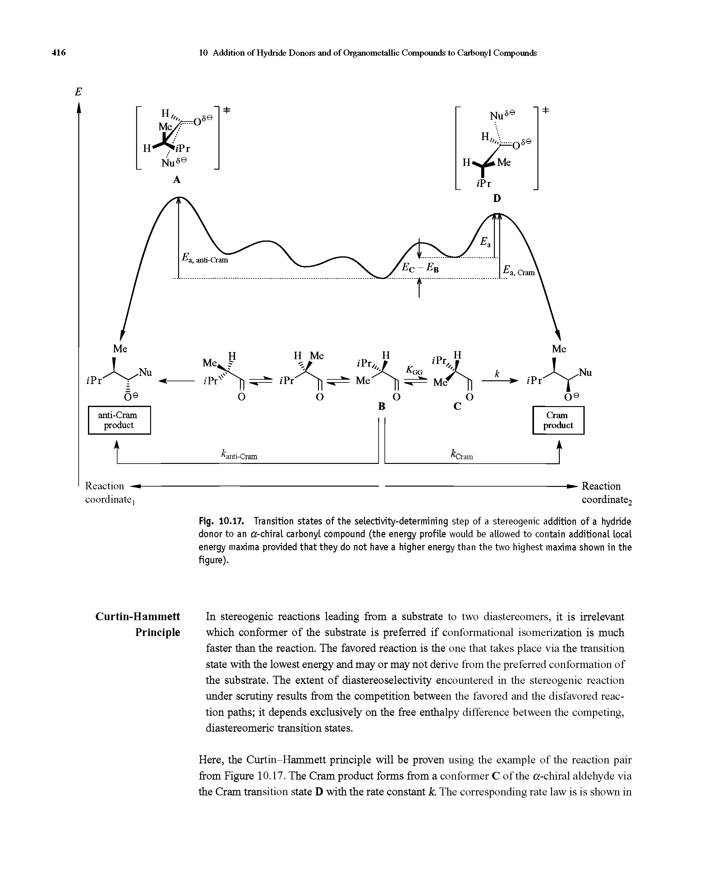 Fig. 10.17. Transition states of the selectivity-determining step of a stereogenic addition of a hydride donor to an a-chiral carbonyl compound (the energy profile would be allowed to contain additional local energy maxima provided that they do not have a higher energy than the two highest maxima shown in the figure).