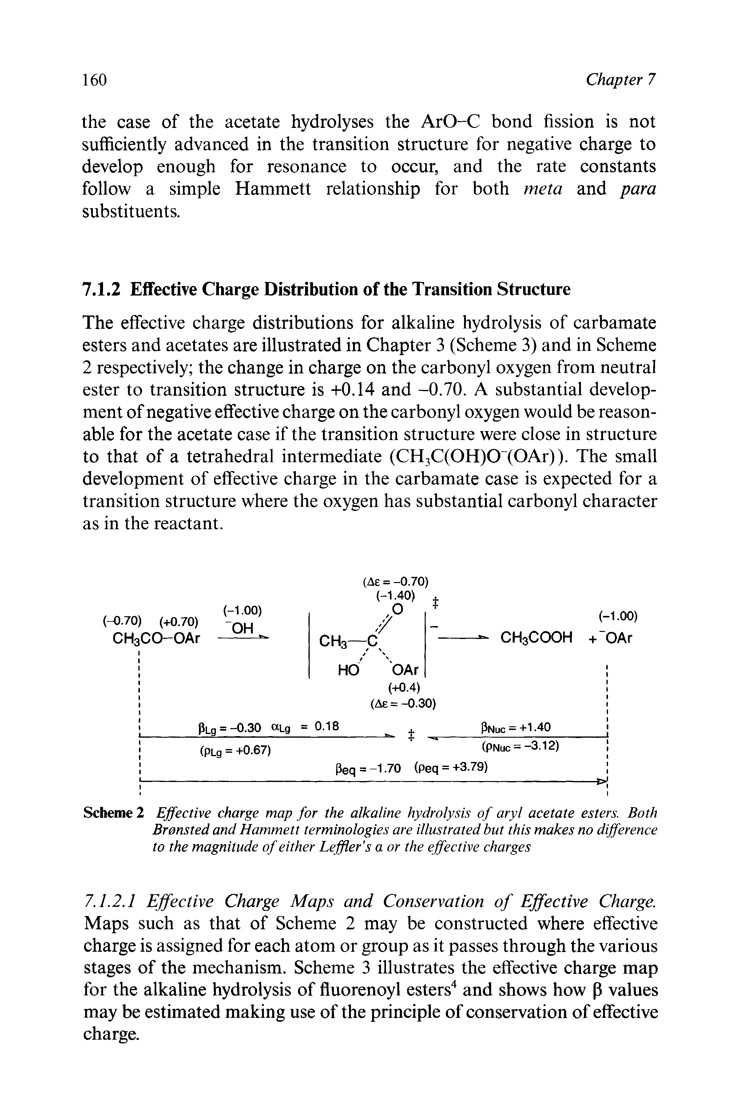 Scheme Effective charge map for the alkaline hydrolysis of aryl acetate esters. Both Bronsted and Hammett terminologies are illustrated but this makes no difference to the magnitude of either Leffler s a or the effective charges...
