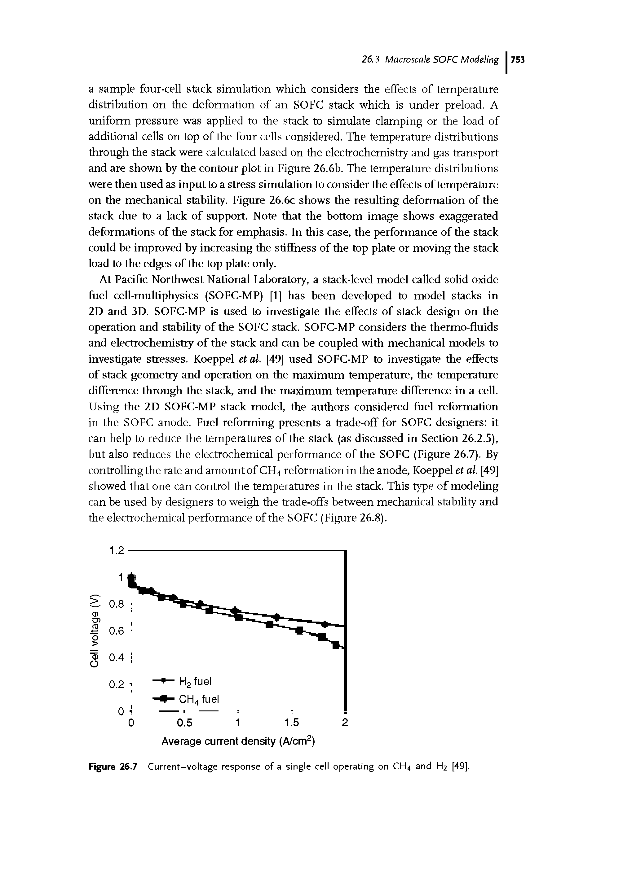 Figure 26.7 Current-voltage response of a single cell operating on CH4 and H2 [49].