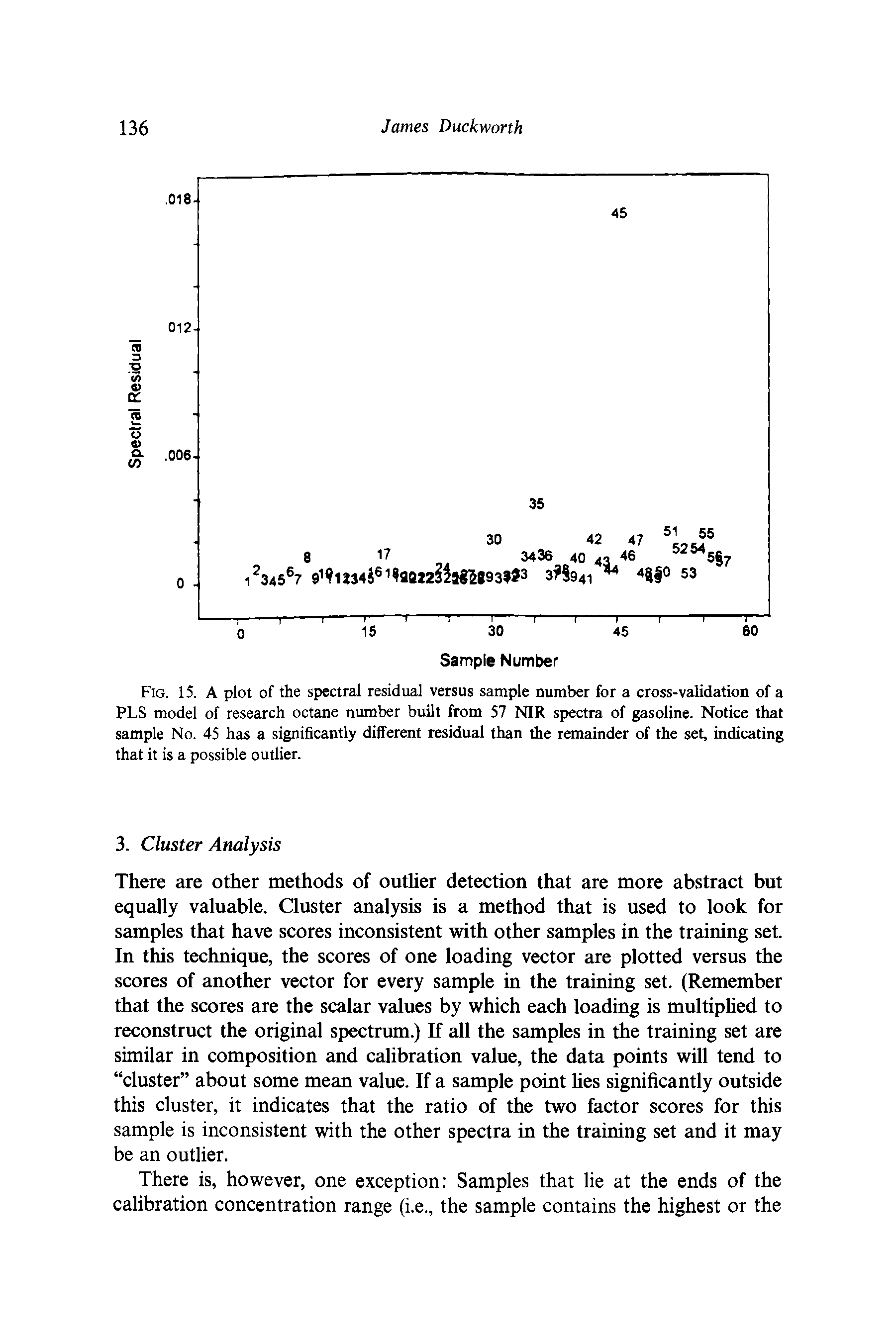 Fig. 15. A plot of the spectral residual versus sample number for a cross-validation of a PLS model of research octane number built from 57 NIR spectra of gasoline. Notice that sample No. 45 has a significantly different residual than the remainder of the set, indicating that it is a possible outlier.
