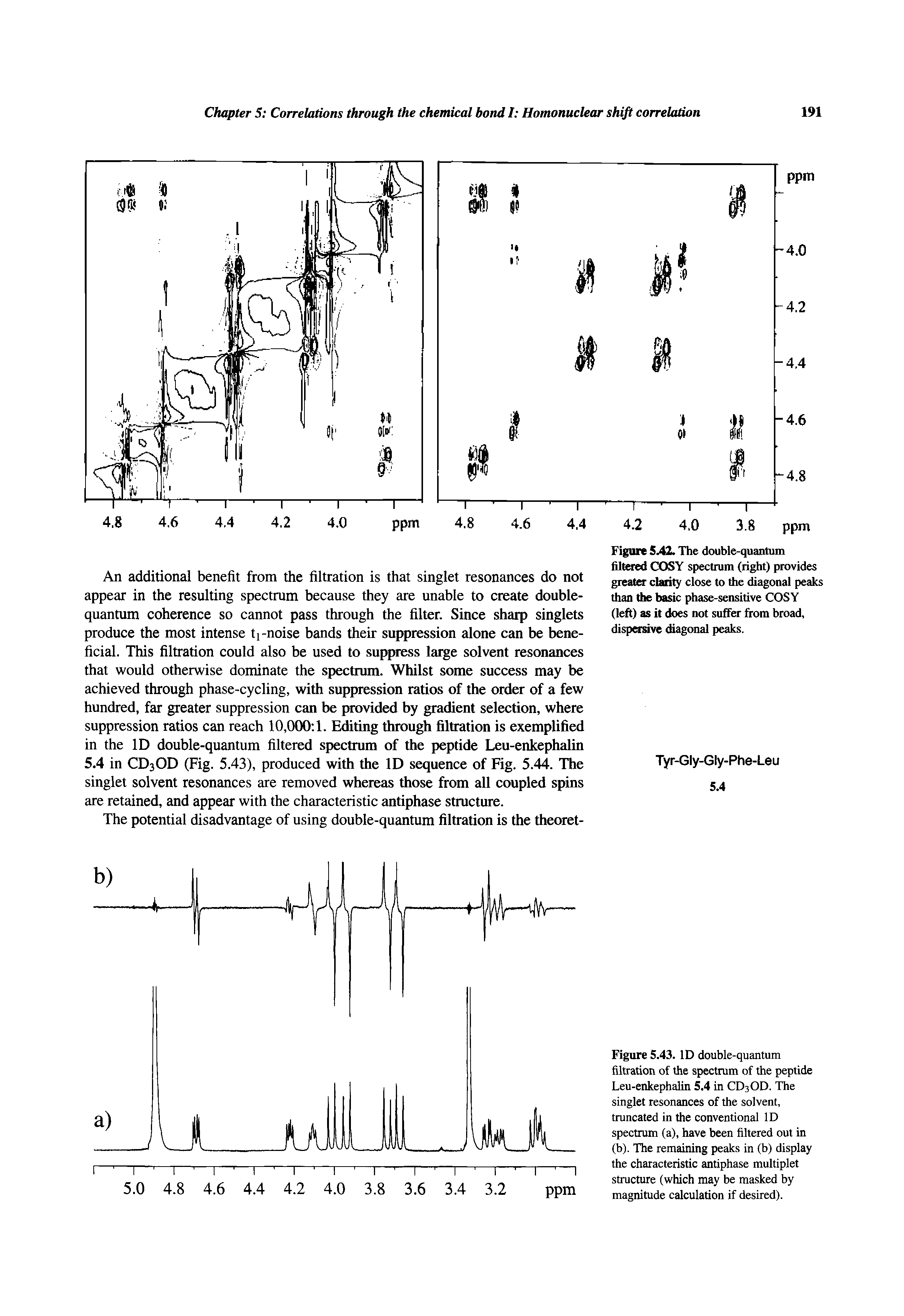 Figure 5.43. ID double-quantum filtration of the spectrum of the peptide Leu-enkephalin 5.4 in CD3OD. The singlet resonances of the solvent, truncated in the conventional ID spectrum (a), have been filtered out in (b). The remaining peaks in (b) display the characteristic antiphase multiplet structure (which may be masked by magnitude calculation if desired).