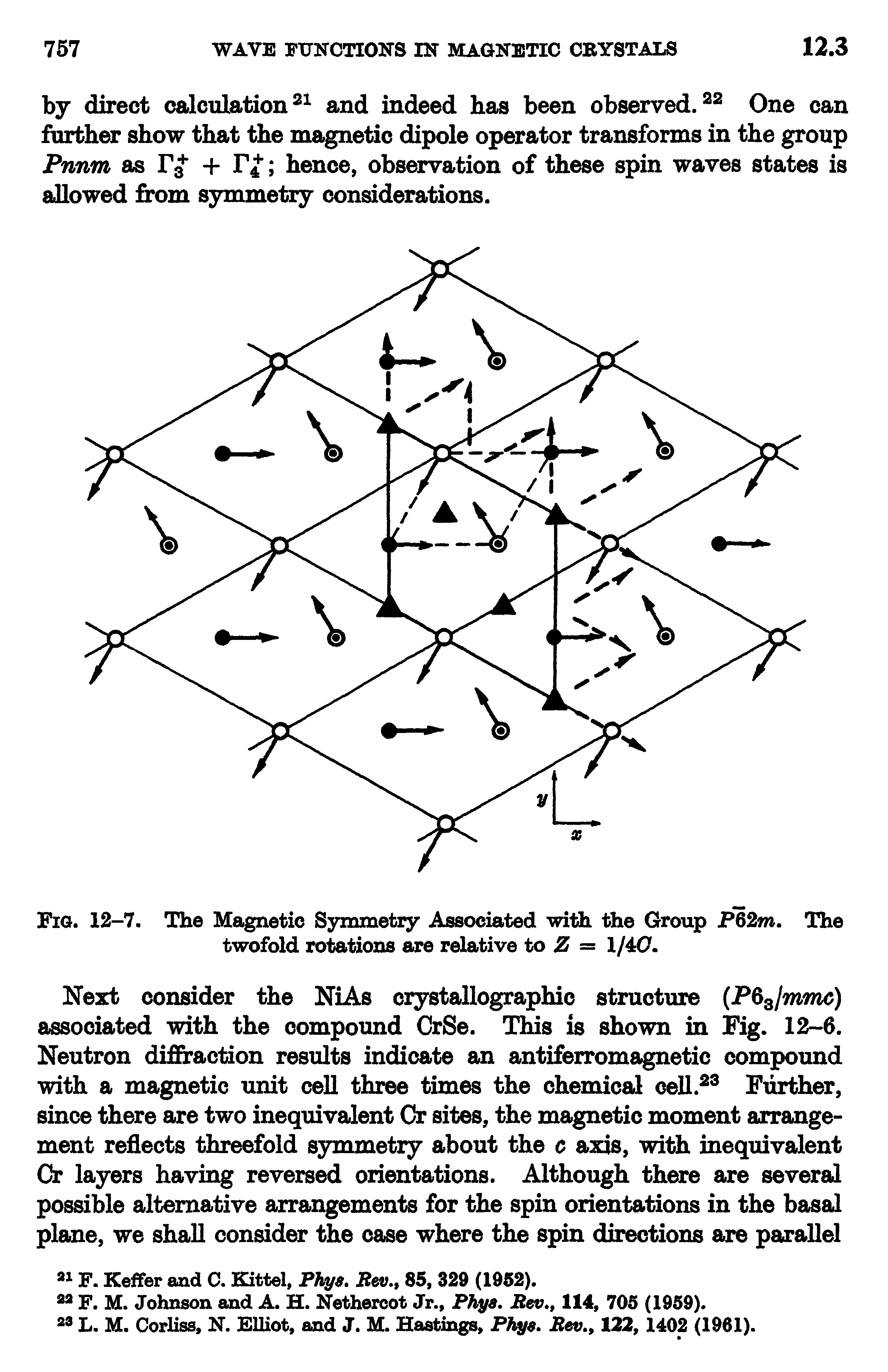 Fig. 12-7. The Magnetic Symmetry Associated with the Group P62m. The twofold rotations are relative to Z = 1/40.