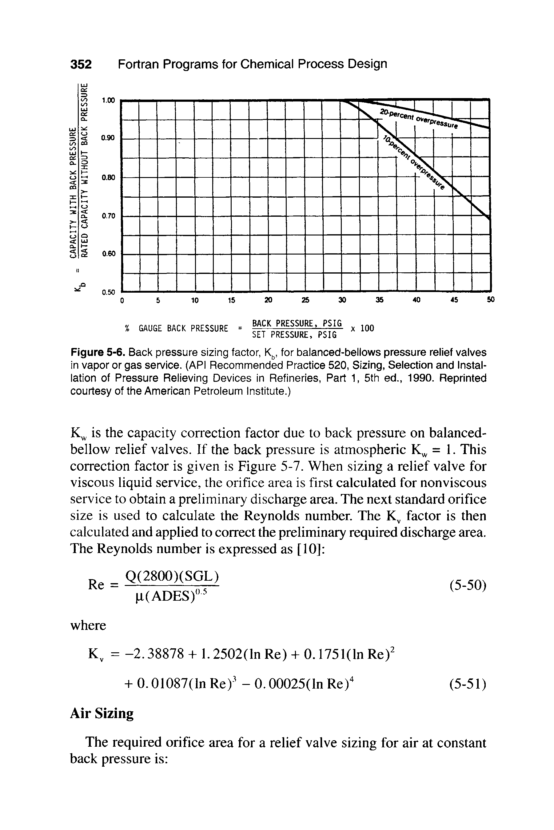 Figure 5-6. Back pressure sizing factor, K, for balanced-bellows pressure relief valves in vapor or gas service. (API Recommended Practice 520, Sizing, Selection and Installation of Pressure Relieving Devices in Refineries, Part 1, 5th ed., 1990. Reprinted courtesy of the American Petroleum Institute.)...