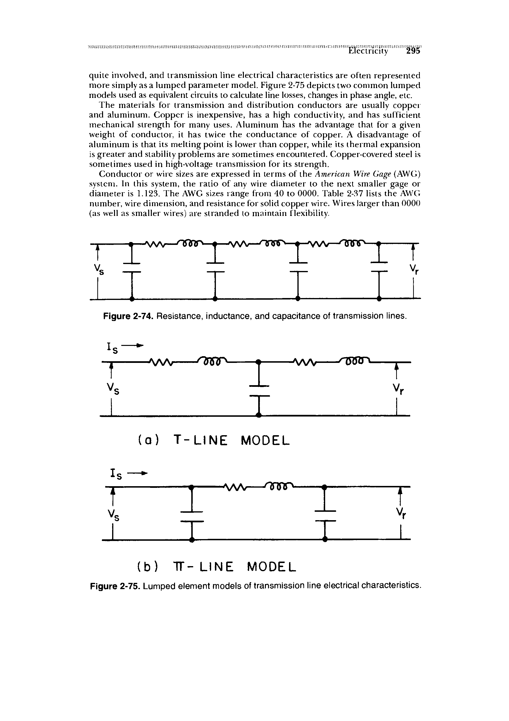 Figure 2-75. Lumped element models of transmission line electrical characteristics.