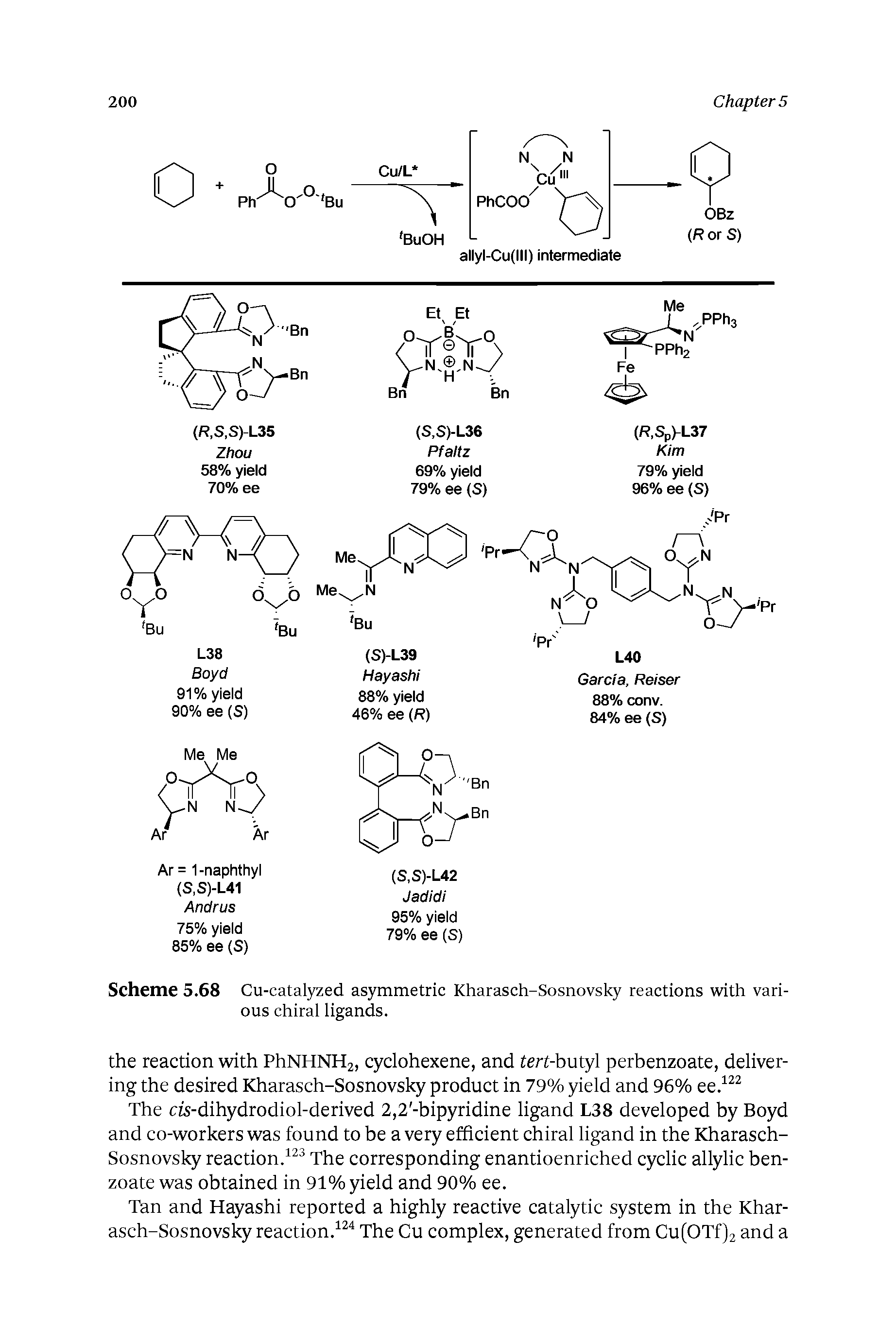 Scheme 5.68 Cu-catalyzed asymmetric Kharasch-Sosnovsky reactions with various chiral ligands.