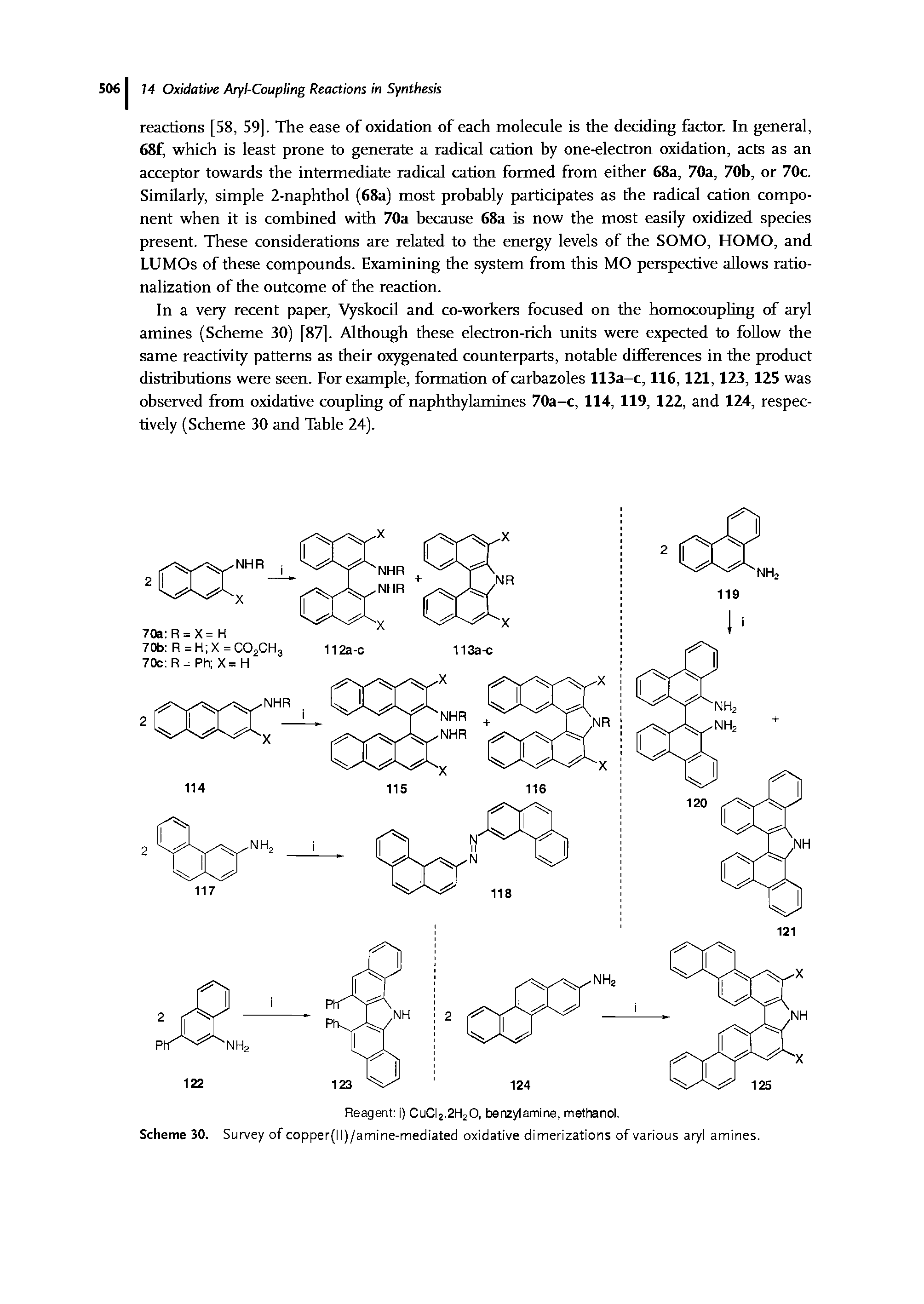 Scheme 30. Survey of copper(l l)/amine-mediated oxidative dimerizations of various aryl amines.