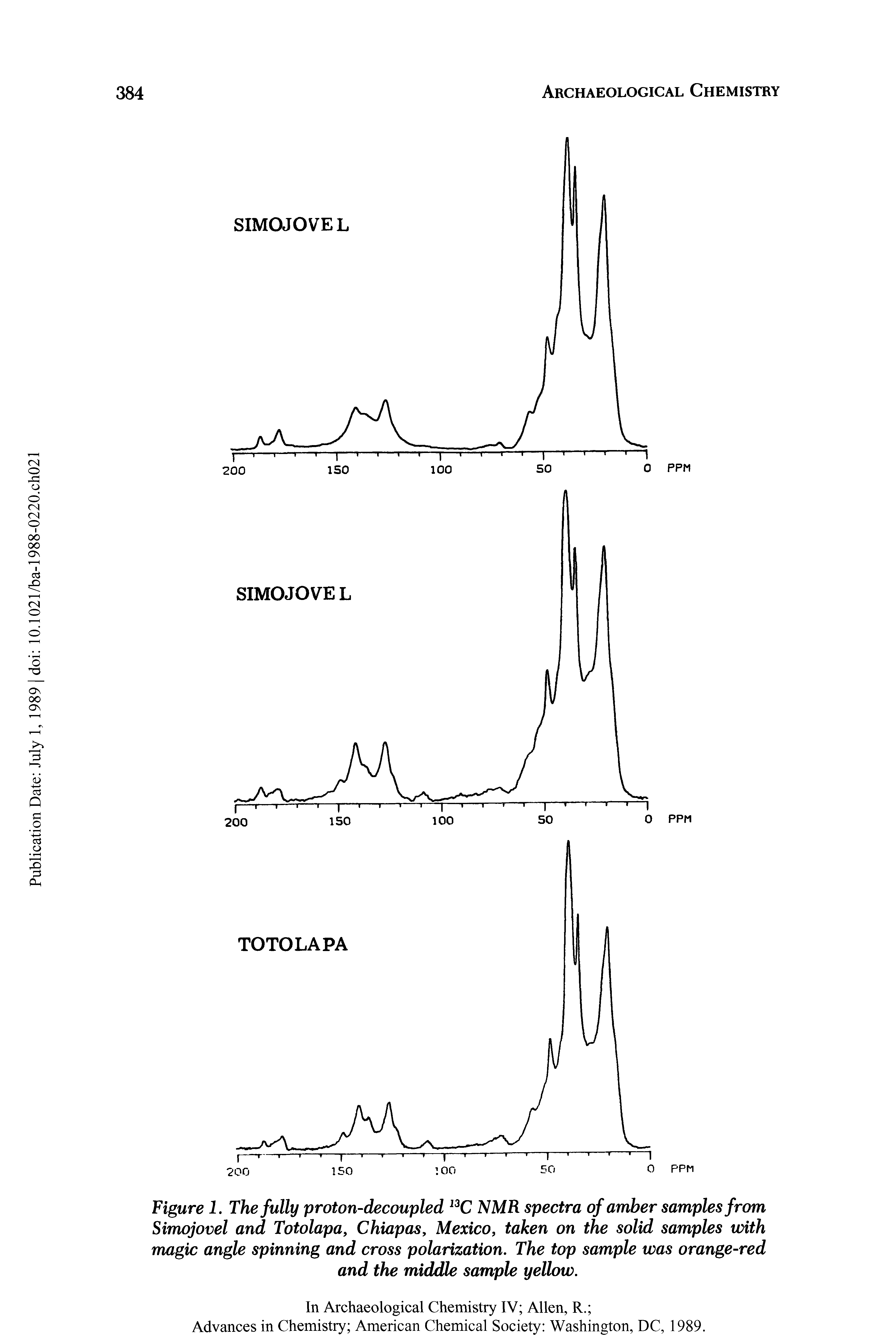 Figure 1. The fully proton-decoupled 13C NMR spectra of amber samples from Simojovel and Totolapa, Chiapas, Mexico, taken on the solid samples with magic angle spinning and cross polarization. The top sample was orange-red and the middle sample yellow.