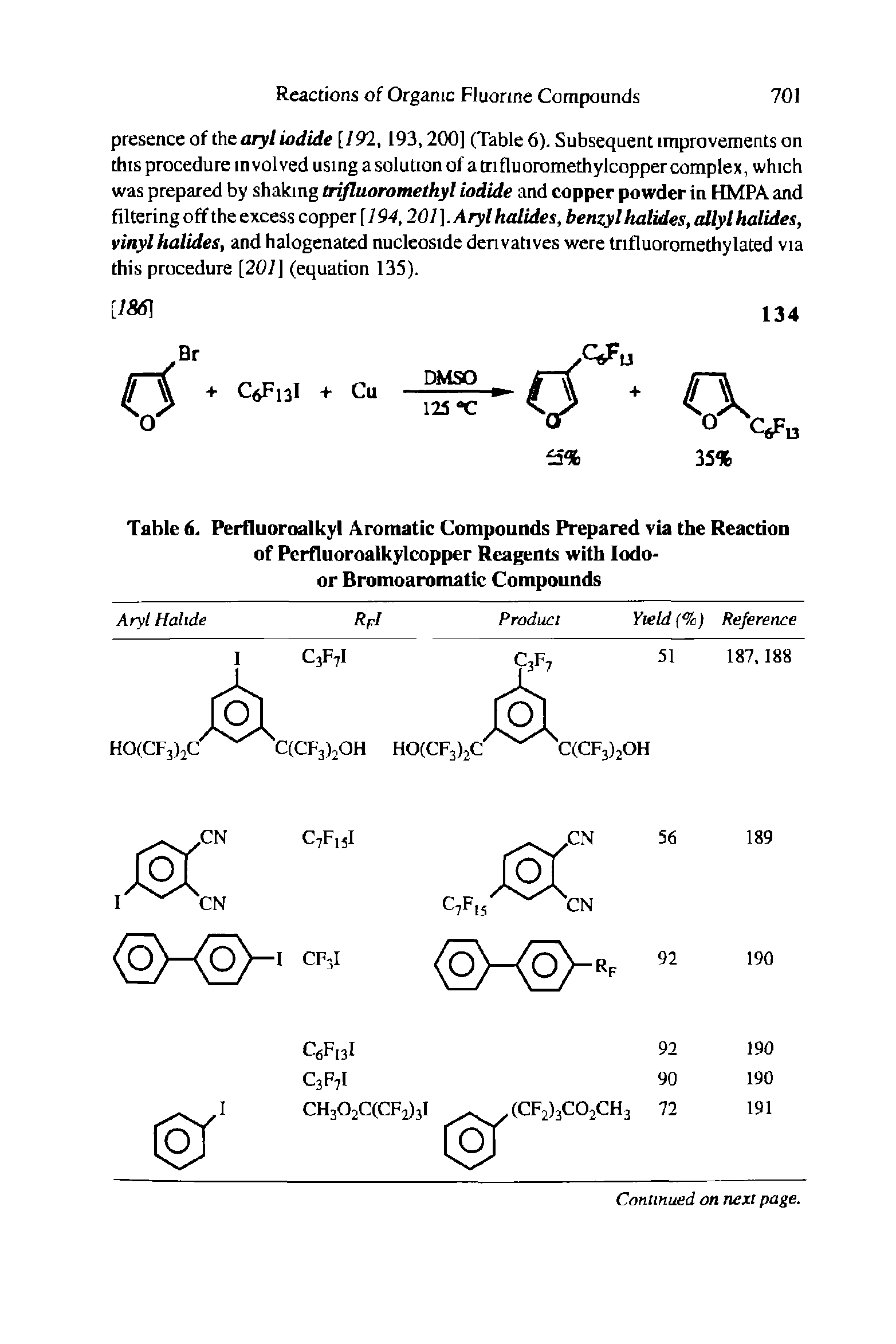 Table 6, Perfluoroalkyl Aromatic Compounds Prepared via the Reaction of Perfluoroalkylcopper Reagents with lodo-or Bromoaromatic Compounds...