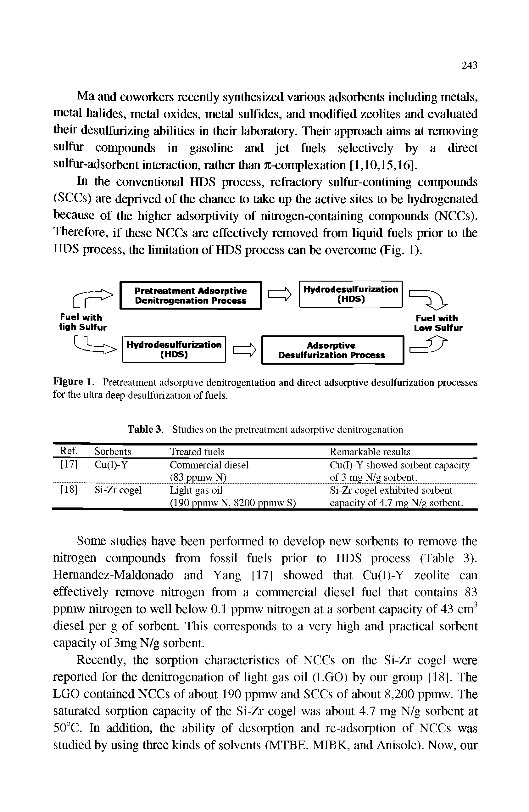 Figure 1. Pretreatment adsorptive denitrogentation and direct adsorptive desuifurization processes for the ultra deep desulfurization of fuels.