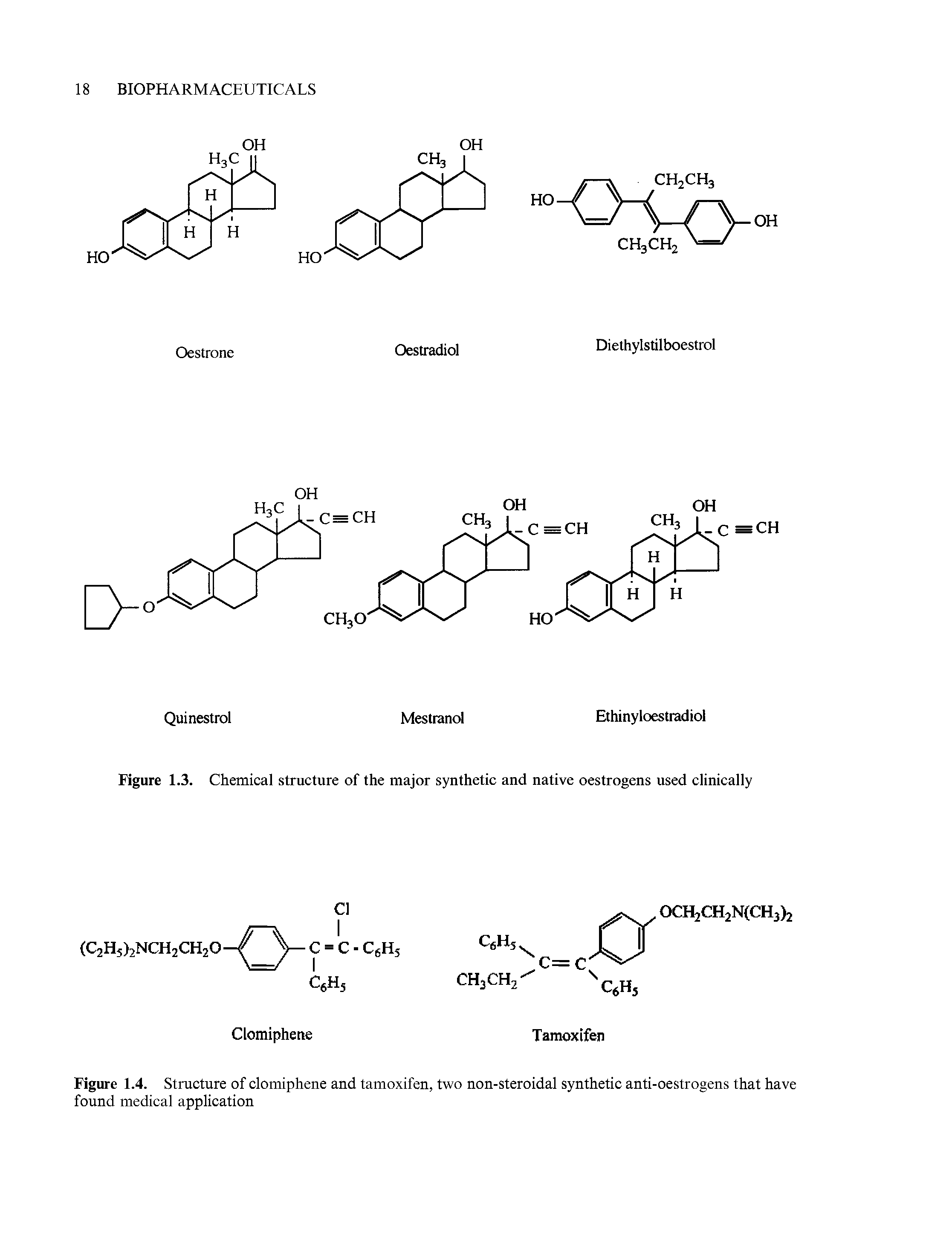 Figure 1.4. Structure of clomiphene and tamoxifen, two non-steroidal synthetic anti-oestrogens that have found medical application...