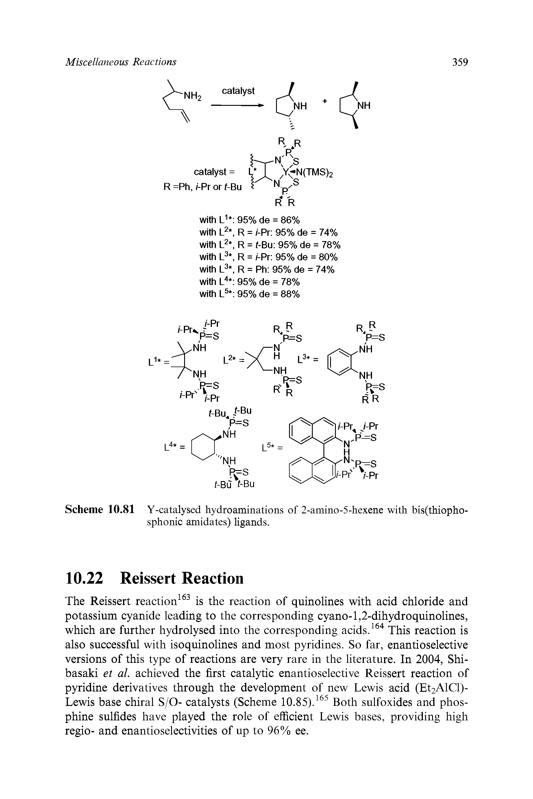 Scheme 10.81 Y-catalysed hydroaminations of 2-amino-5-hexene with bis(thiopho-sphonic amidates) ligands.