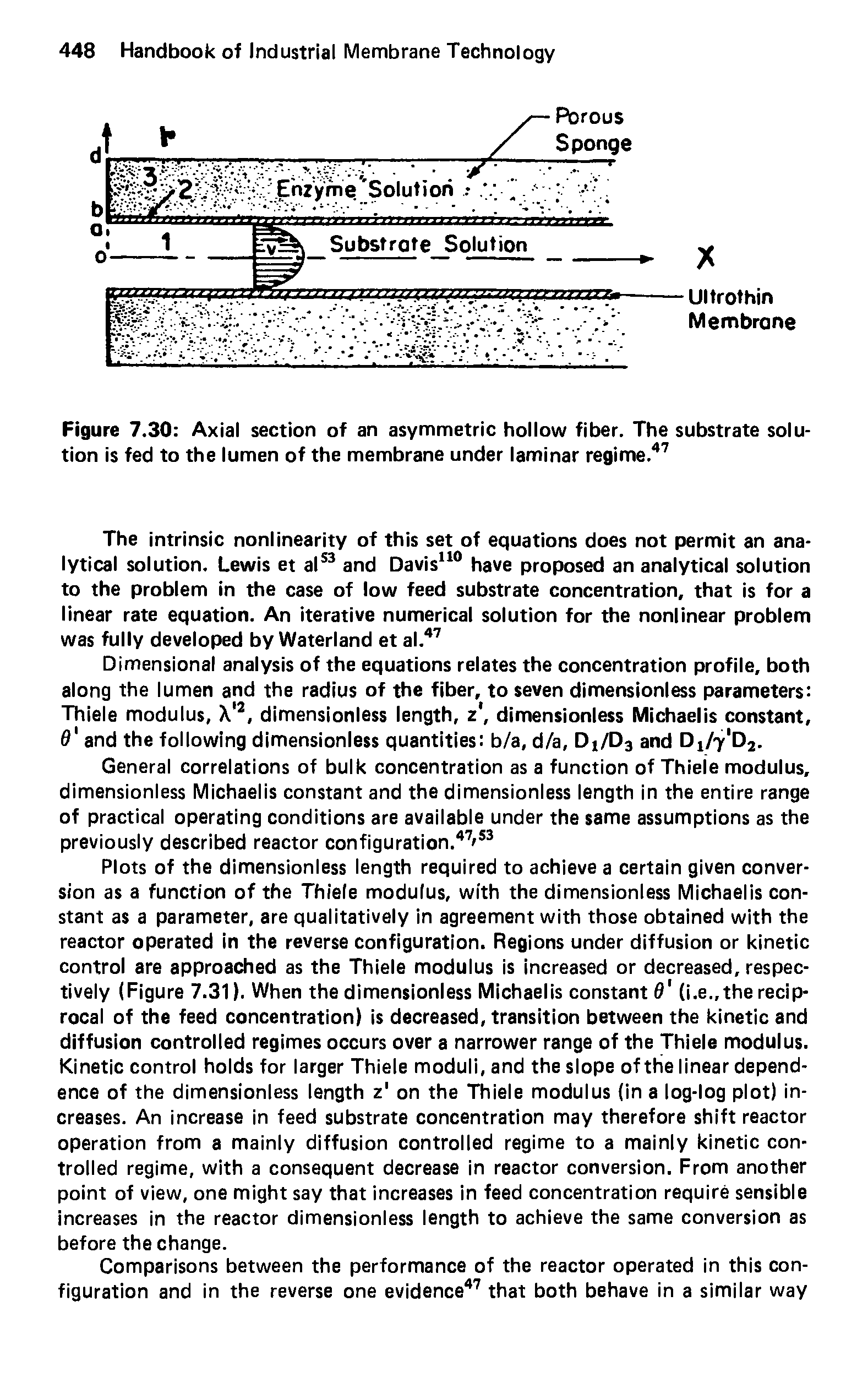 Figure 7.30 Axial section of an asymmetric hollow fiber. The substrate solution is fed to the lumen of the membrane under laminar regime.47...