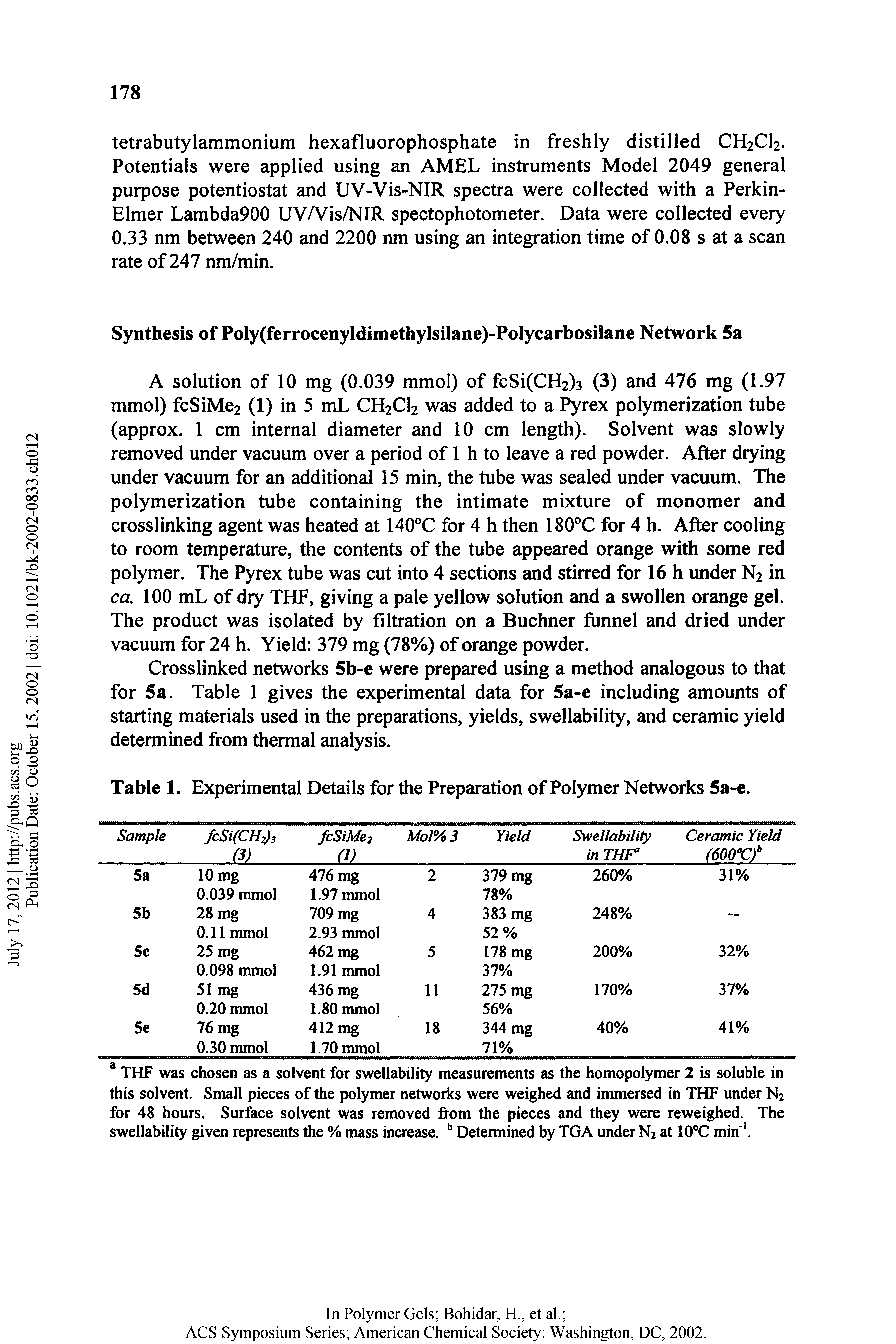 Table 1. Experimental Details for the Preparation of Polymer Networks 5a-e.