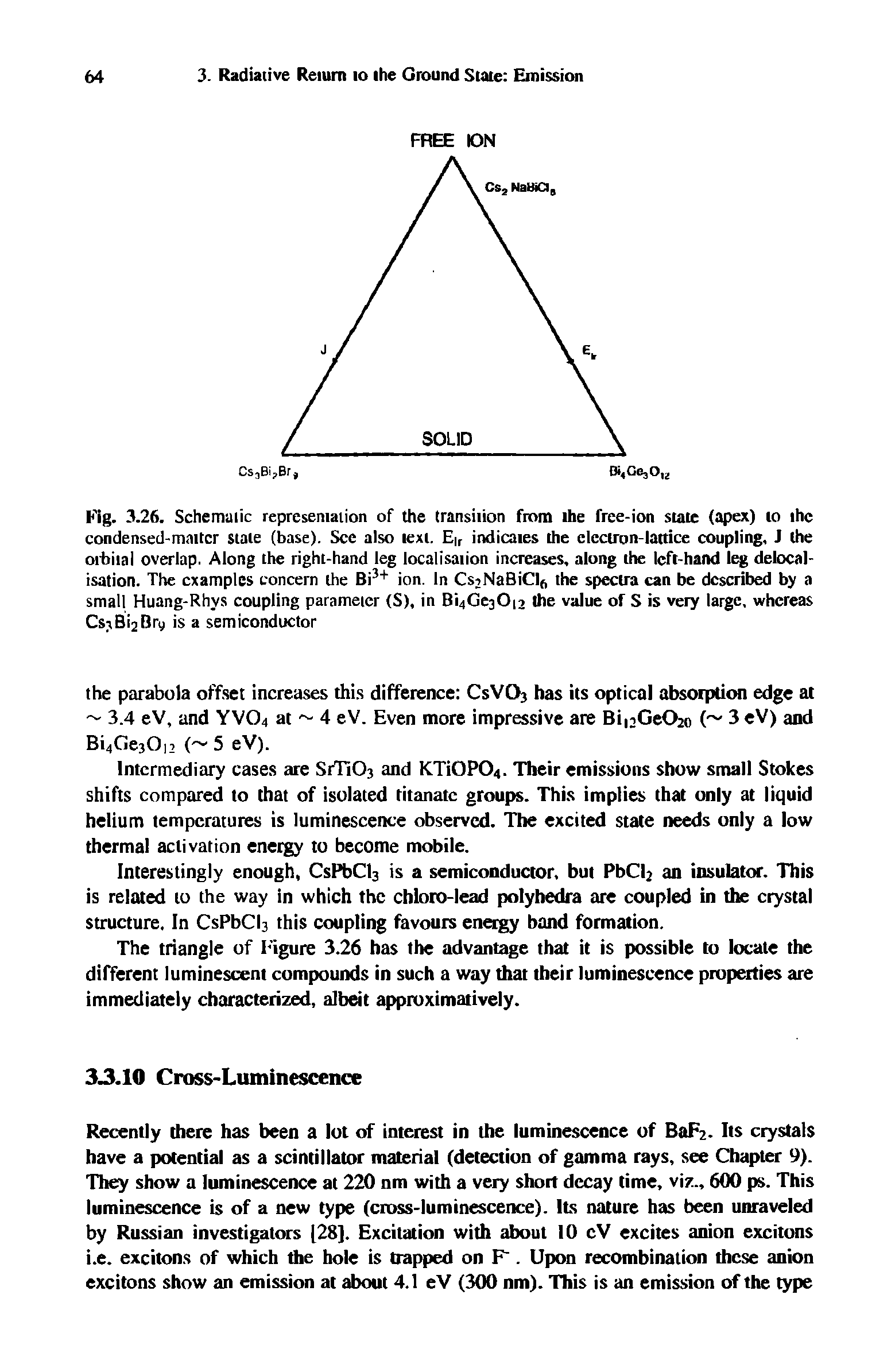 Fig. 3.26. Schematic representation of the transition from the free-ion state (apex) to the condensed-matter state (base). See also text. Ei, indicates the electron-lattice coupling, J the otbital overlap. Along the right-hand leg localisation increases, along the left-hand leg delocalisation. The examples concern the Bi ion. In CsrNaBiCIf, the spectra can be described by a small Huang-Rhys coupling parameter (S), in Bi4Ge30i2 the value of S is very large, whereas Cs3Bl2Br9 is a semiconductor...