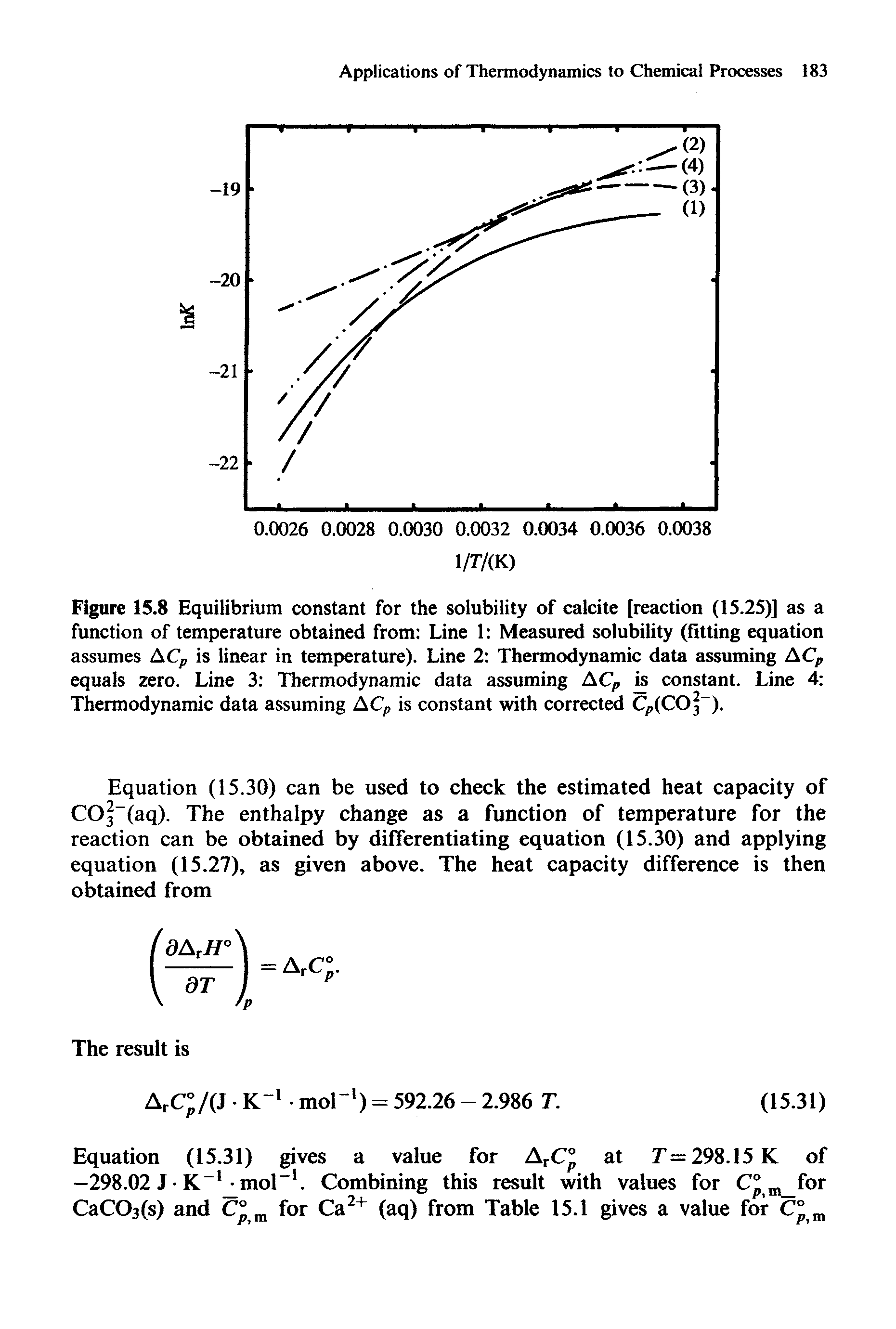Figure 15.8 Equilibrium constant for the solubility of calcite [reaction (15.25)] as a function of temperature obtained from Line 1 Measured solubility (fitting equation assumes ACp is linear in temperature). Line 2 Thermodynamic data assuming ACp equals zero. Line 3 Thermodynamic data assuming ACp is constant. Line 4 Thermodynamic data assuming ACp is constant with corrected CP(CO2-).