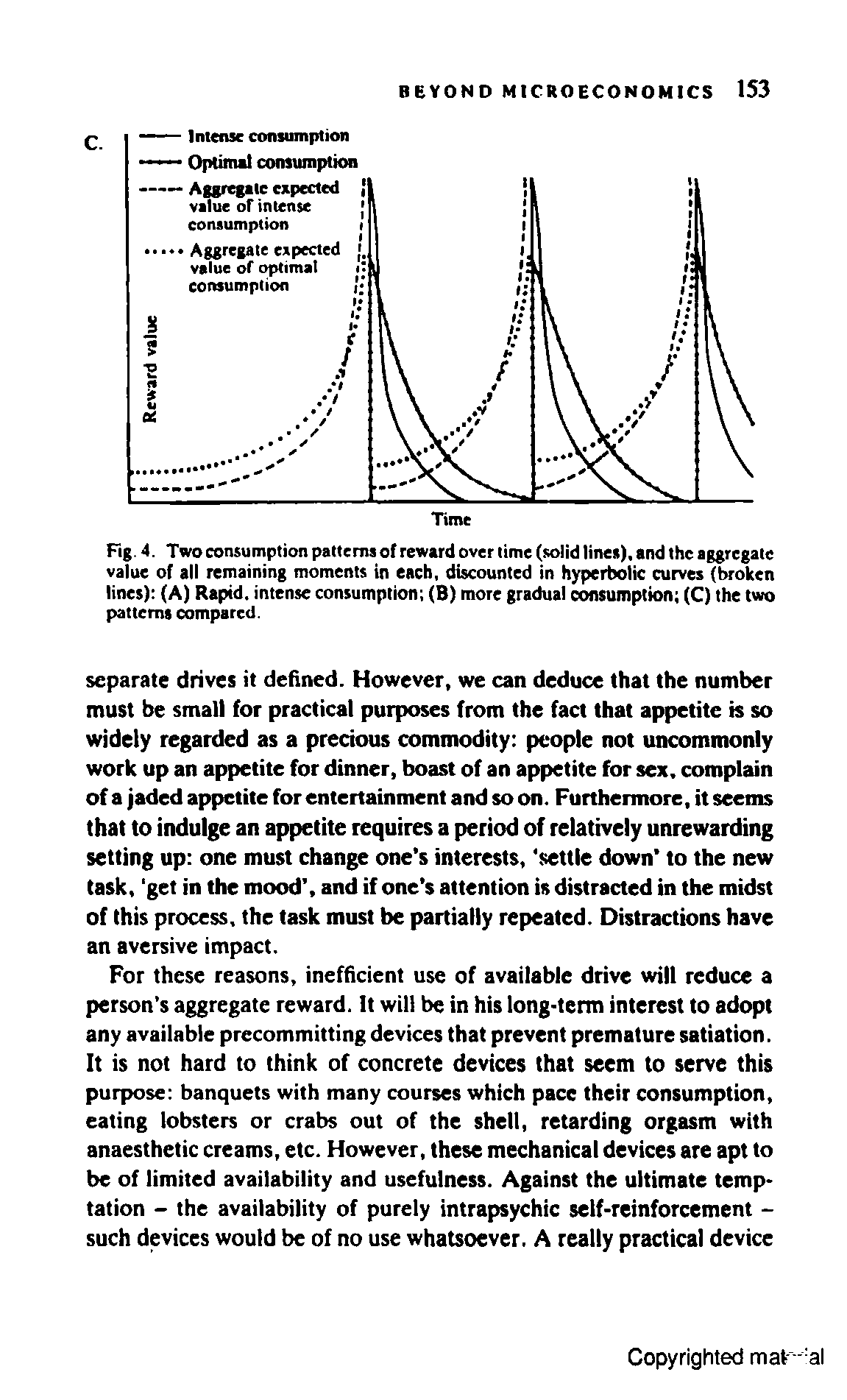 Fig. 4. Two consumption patterns of reward over time (solid lines), and the aggregate value of all remaining moments in each, discounted in hyperbolic curves (broken lines) (A) Rapid, intense consumption (B) more gradual consumption (C) the two patterns compared.
