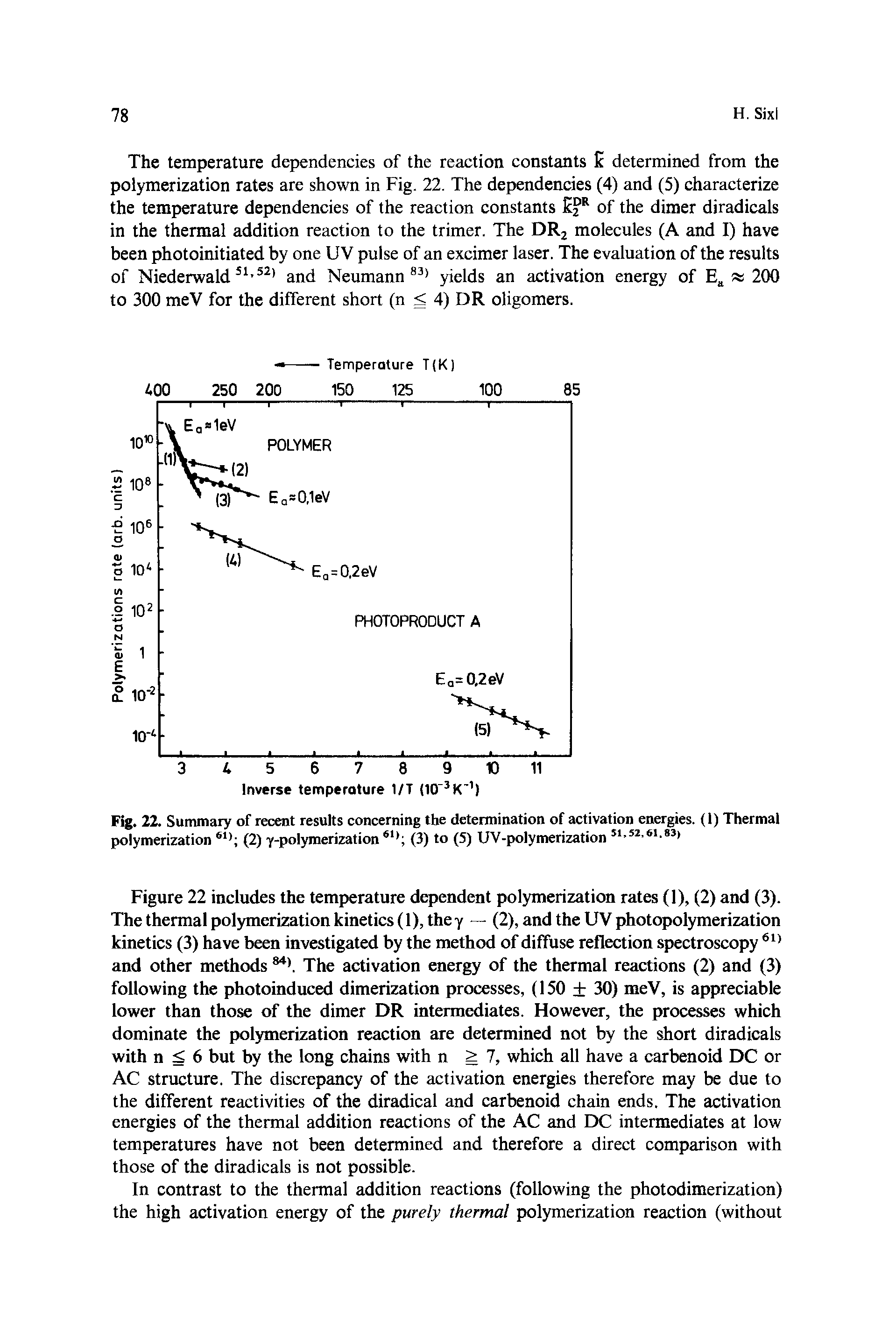 Fig. 22. Summary of recent results concerning the determination of activation energies. (I) Thermal polymerization (2) 7-polymerization (3) to (5) UV-polymerization...