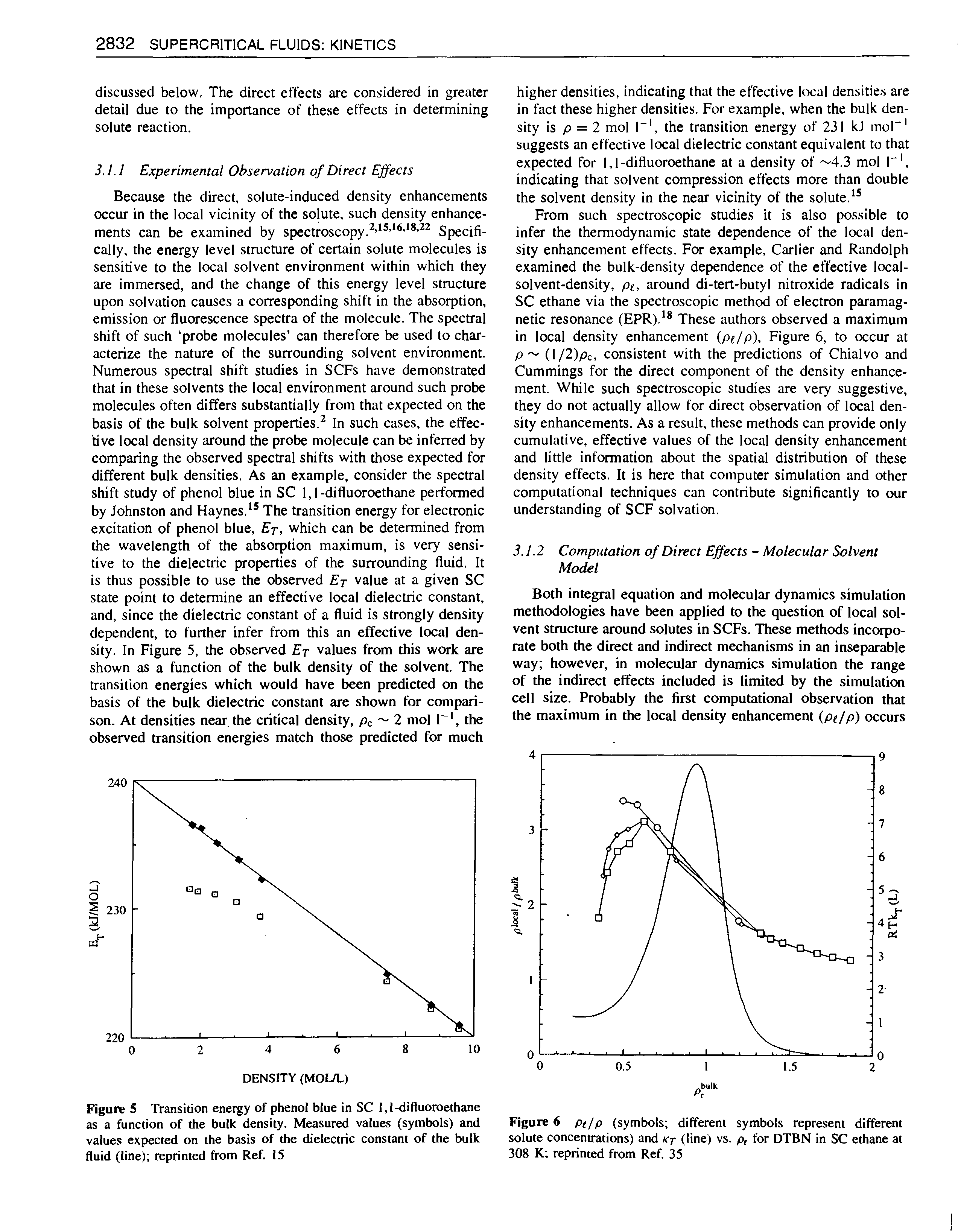 Figure 5 Transition energy of phenol blue in SC 1,1-difluoroethane as a function of the bulk density. Measured values (symbols) and values expected on the basis of the dielectric constant of the bulk fluid (line) reprinted from Ref. 15...