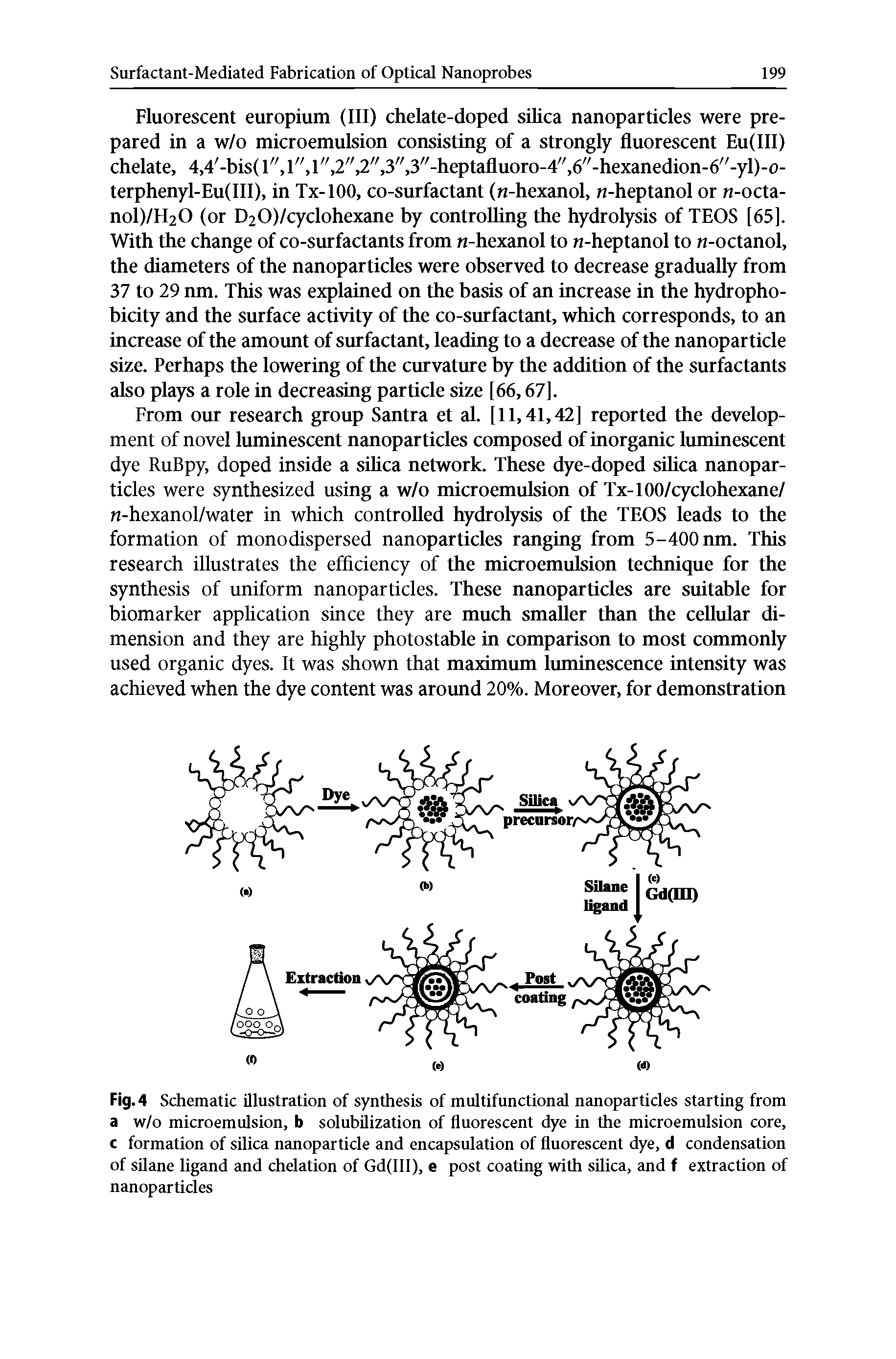 Fig. 4 Schematic illustration of synthesis of multifunctional nanoparticles starting from a w/o microemulsion, b solubilization of fluorescent dye in the microemulsion core, c formation of silica nanoparticle and encapsulation of fluorescent dye, d condensation of silane ligand and chelation of Gd(lll), e post coating with silica, and f extraction of nanoparticles...