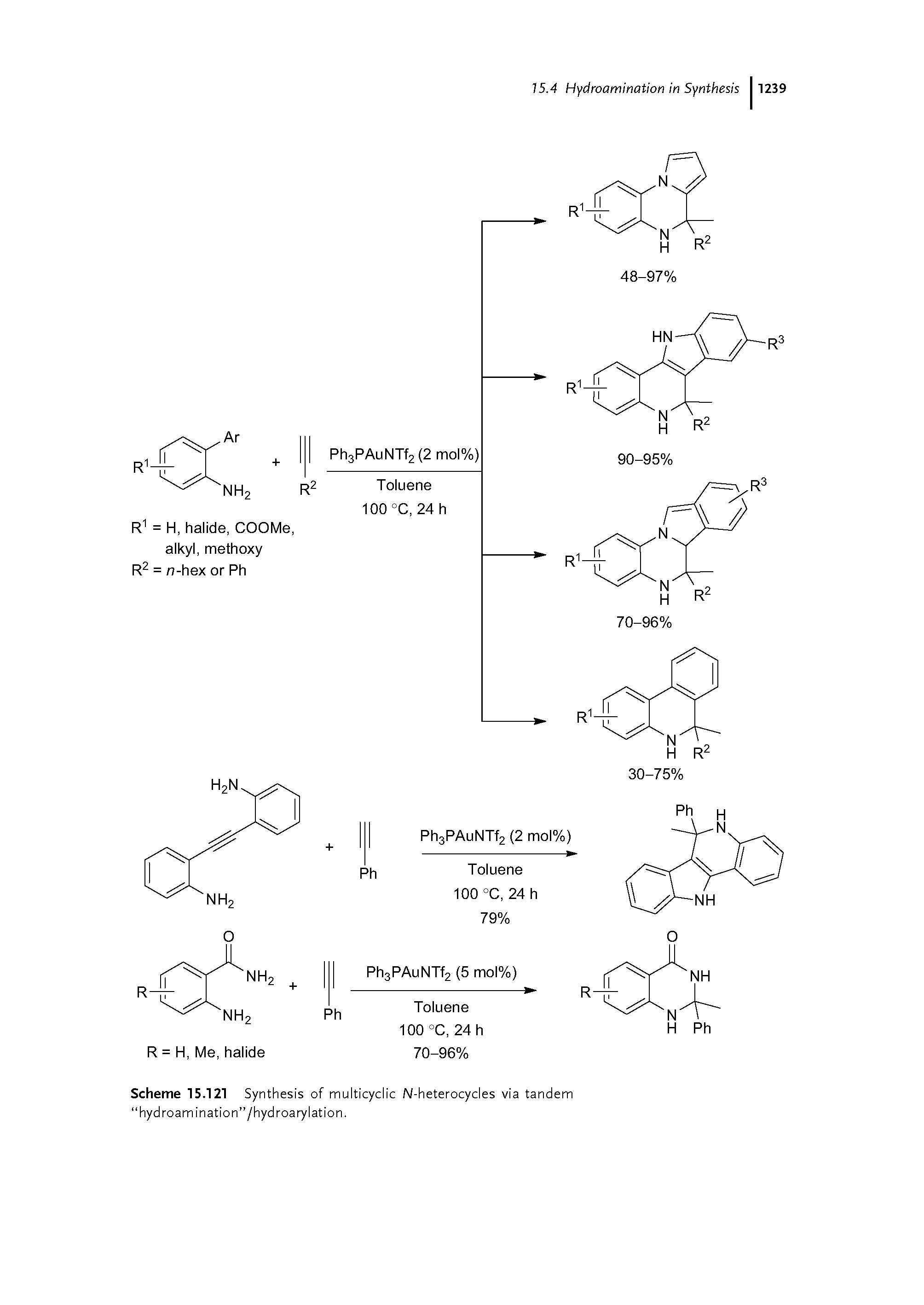 Scheme 15.121 Synthesis of multicyclic N-heterocycles via tandem hydroamination /hydroarylation.