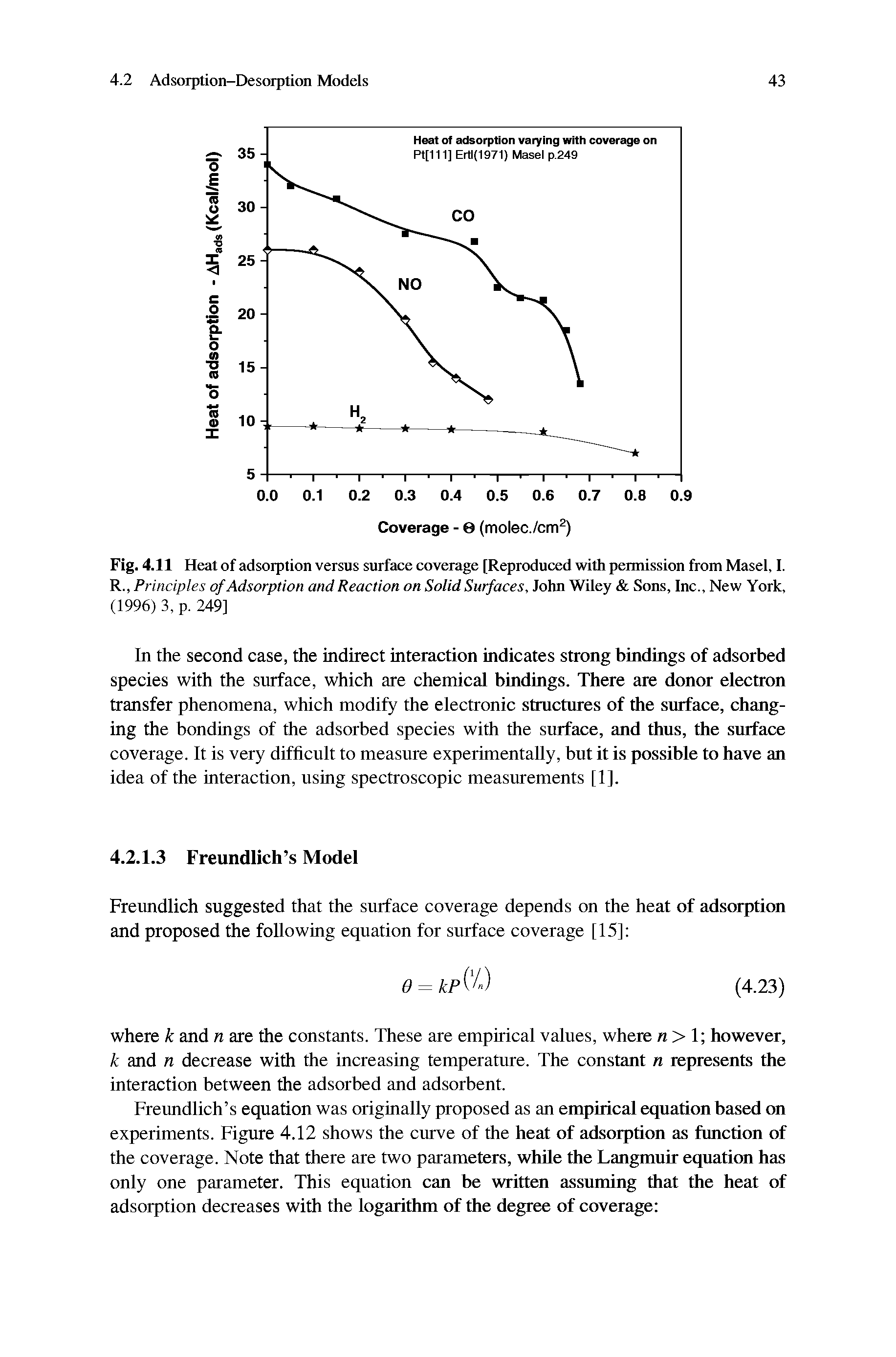 Fig. 4.11 Heat of adsorption versus surface coverage [Reproduced with permission from Masel, I. R., Principles of Adsorption and Reaction on Solid Surfaces, John Wiley Sons, Inc., New York, (1996) 3, p. 249]...