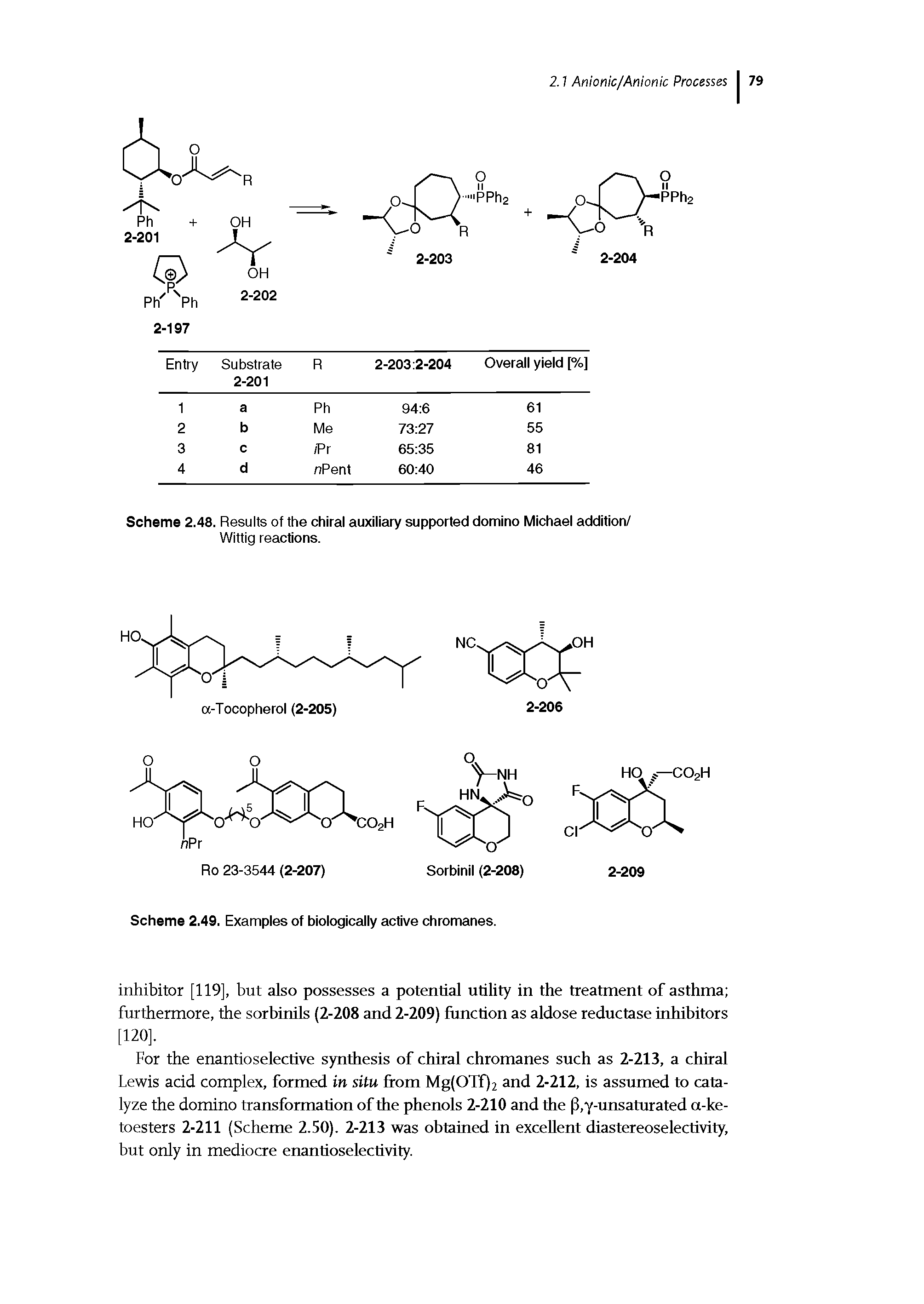 Scheme 2.48. Results of the chiral auxiliary supported domino Michael addition/ Wittig reactions.