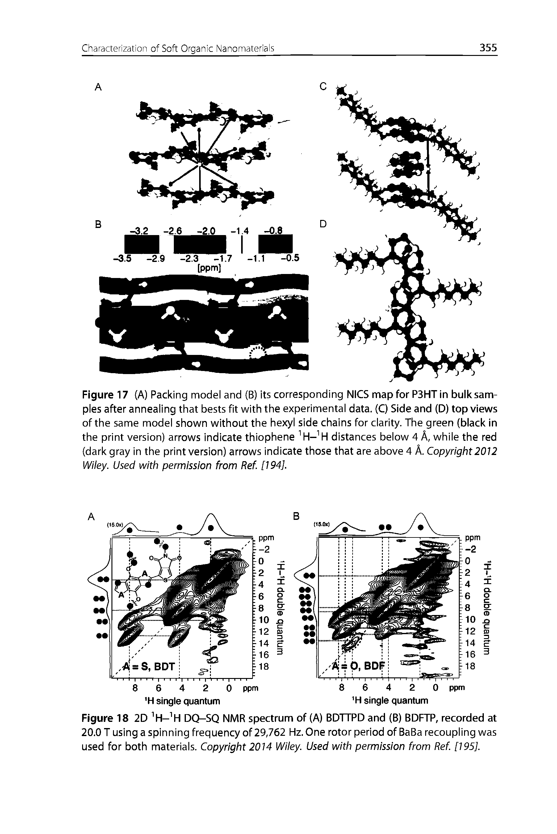 Figure 17 (A) Packing model and (B) its corresponding NICS map for P3HTin bulksam-ples after annealing that bests fit with the experimental data. (C) Side and (D) top views of the same model shown without the hexyl side chains for clarity. The green (biack in the print version) arrows indicate thiophene H- H distances below 4 A, while the red (dark gray in the print version) arrows Indicate those that are above 4 A. Copyright 2012 Wiley. Used with permission from Ref. [194].