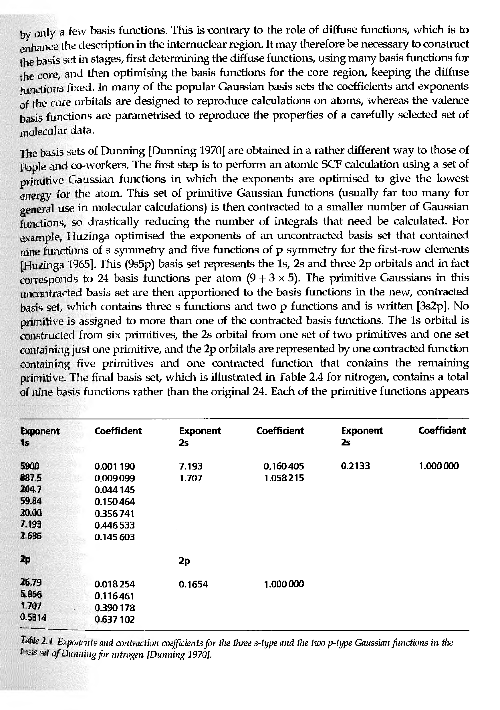 Table 1.4 Erpotients and contiaction coefficients for the three s-type and the two p-type Gaussian functions in the t >is s t of Dunning far nitrogen Dunning 1970],...