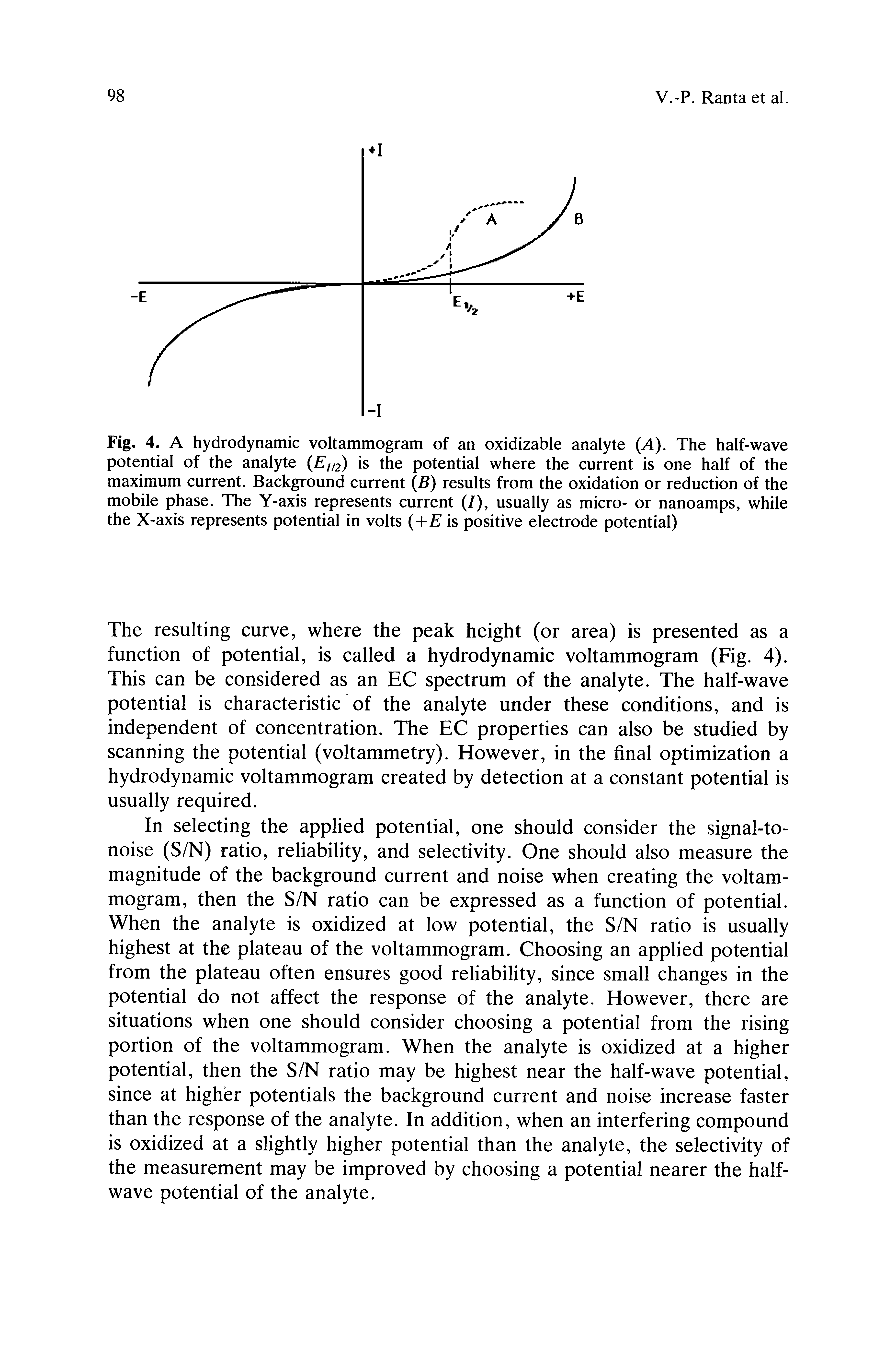 Fig. 4. A hydrodynamic voltammogram of an oxidizable analyte (A). The half-wave potential of the analyte ( 7/2) is the potential where the current is one half of the maximum current. Background current (B) results from the oxidation or reduction of the mobile phase. The Y-axis represents current (/), usually as micro- or nanoamps, while the X-axis represents potential in volts (-1-E is positive electrode potential)...