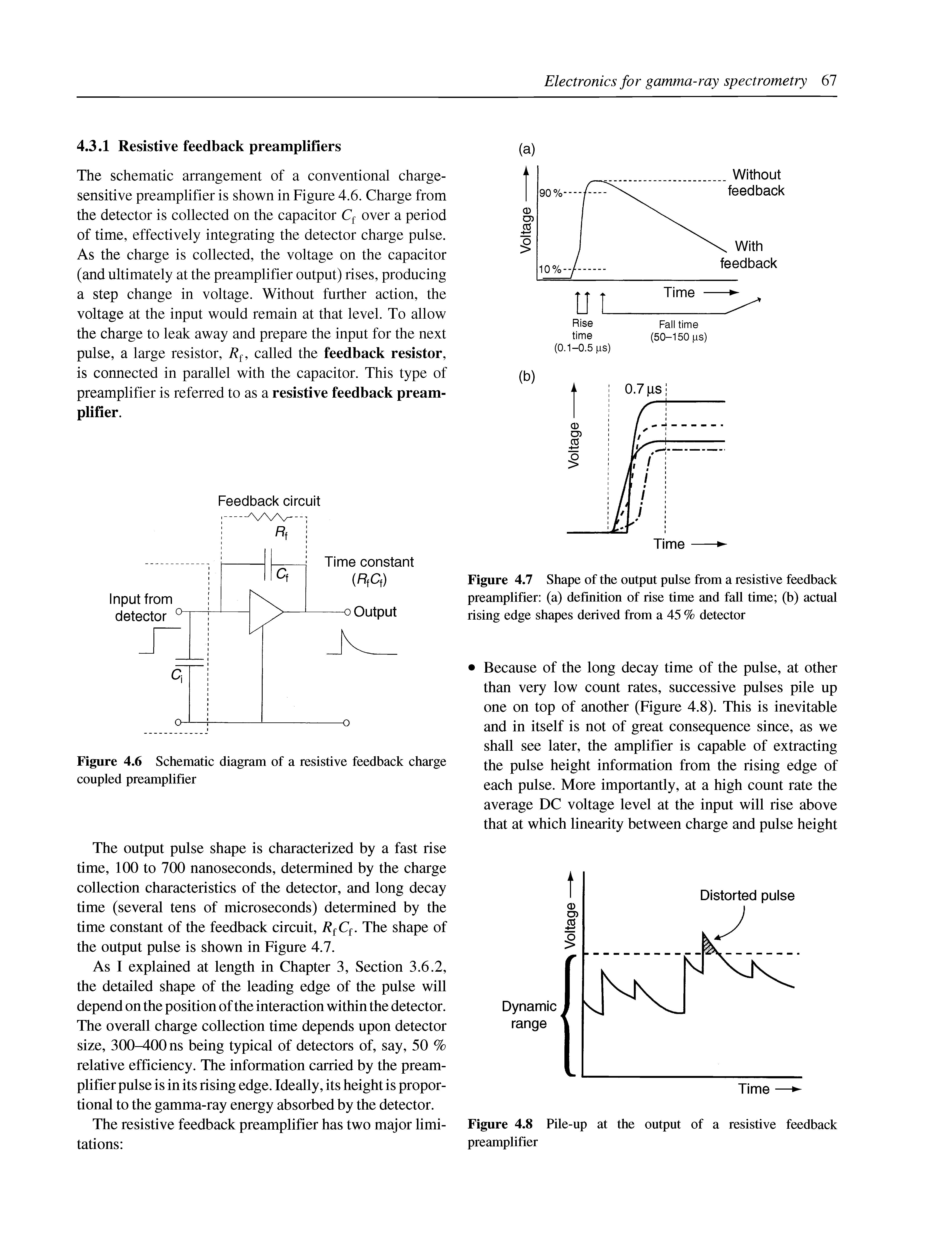 Figure 4.7 Shape of the output pulse from a resistive feedback preamplifier (a) definition of rise time and fall time (b) actual rising edge shapes derived from a 45 % detector...