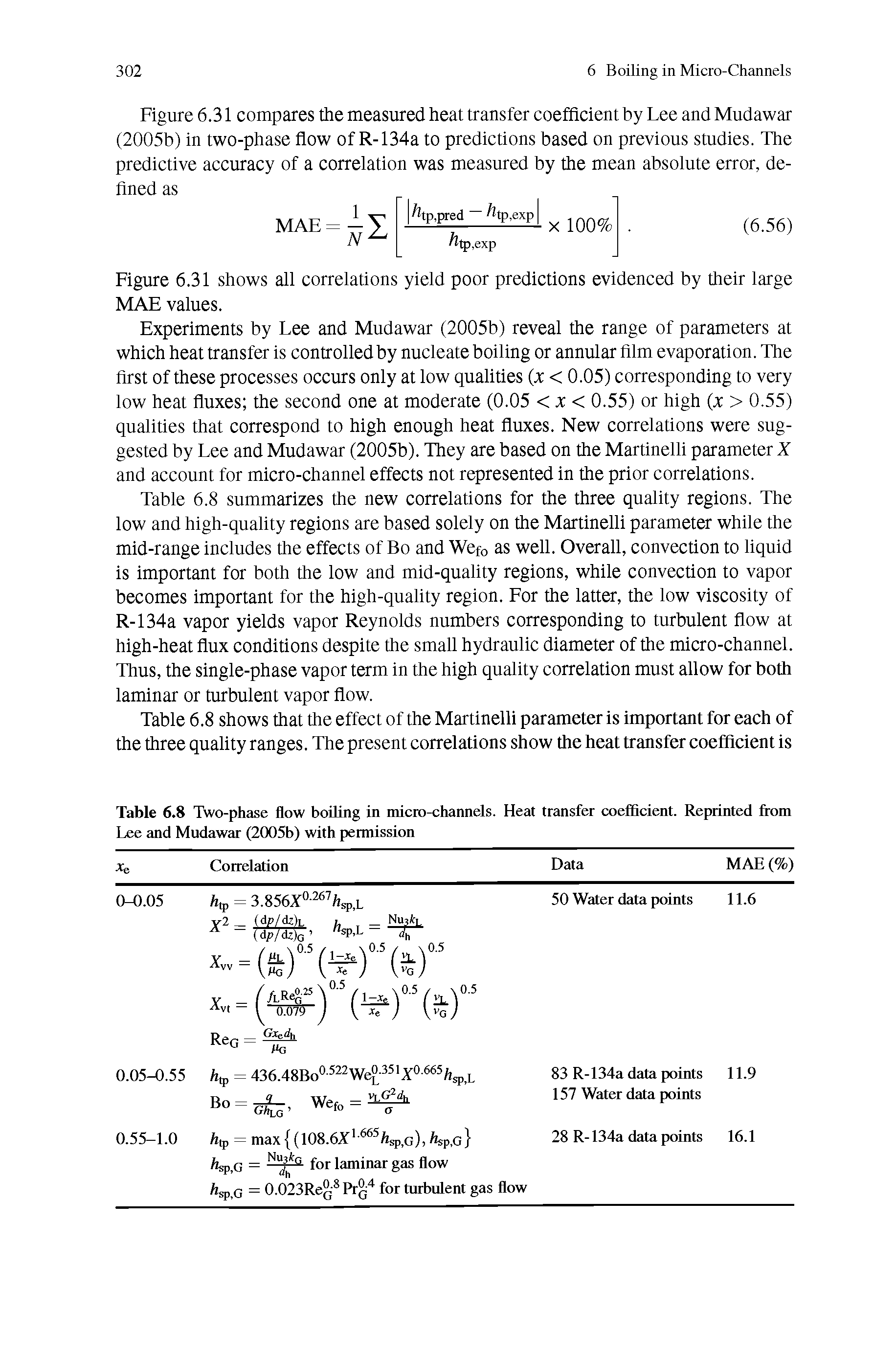 Table 6.8 Two-phase flow boiling in micro-channels. Heat transfer coefficient. Reprinted from Lee and Mudawar (2005b) with permission...