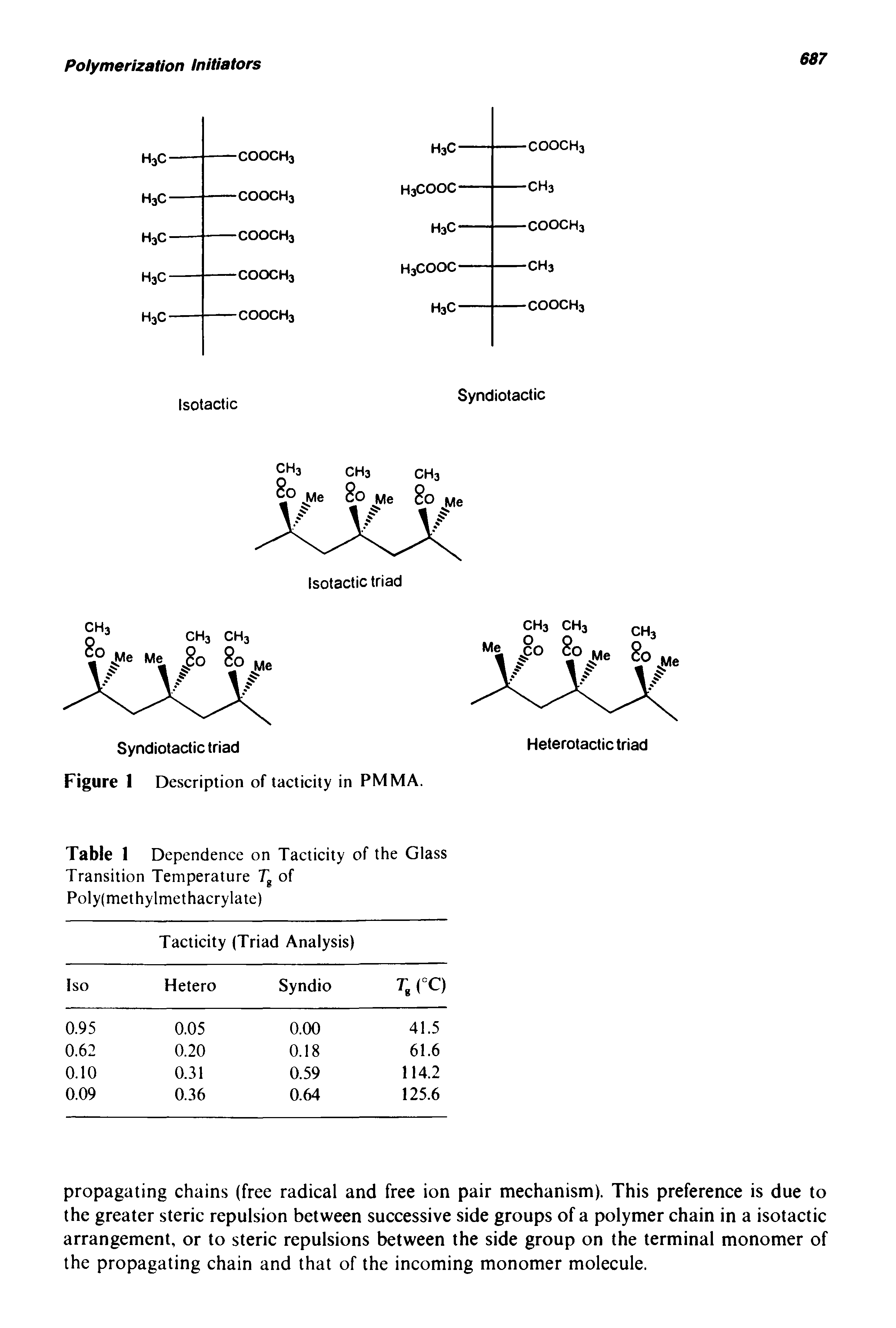 Table 1 Dependence on Tacticity of the Glass Transition Temperature Tg of Poly(methylmethacrylate)...