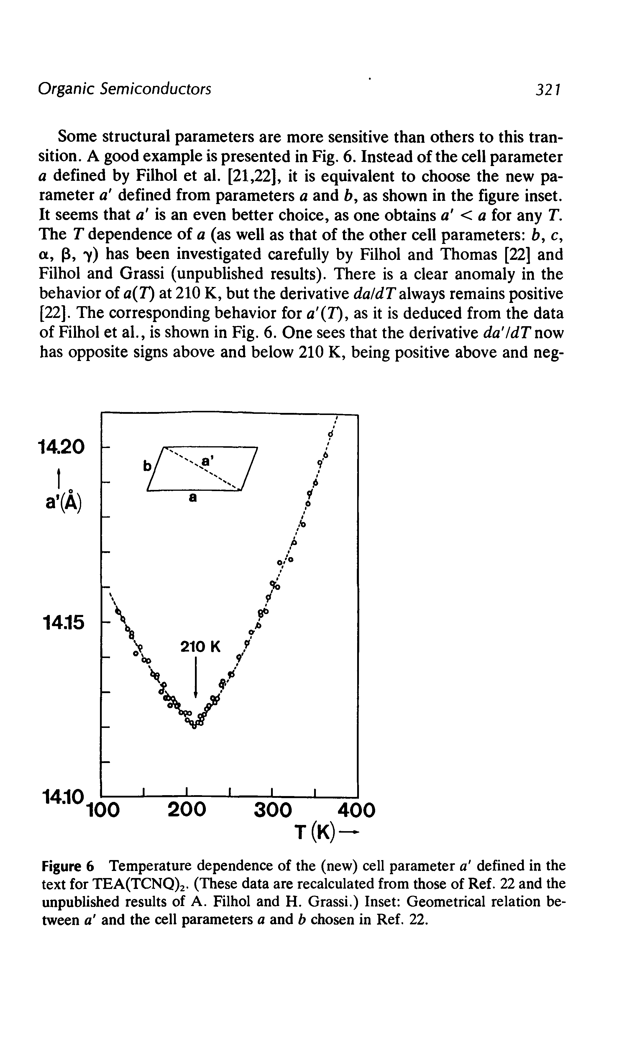 Figure 6 Temperature dependence of the (new) cell parameter a defined in the text for TEA(TCNQ)2. (These data are recalculated from those of Ref. 22 and the unpublished results of A. Filhol and H. Grassi.) Inset Geometrical relation between a and the cell parameters a and b chosen in Ref. 22.