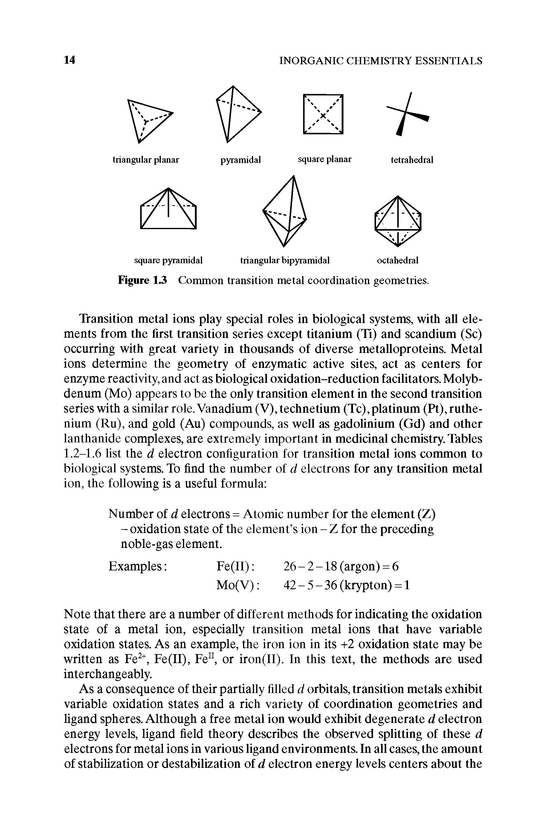 Figure 13 Common transition metal coordination geometries.