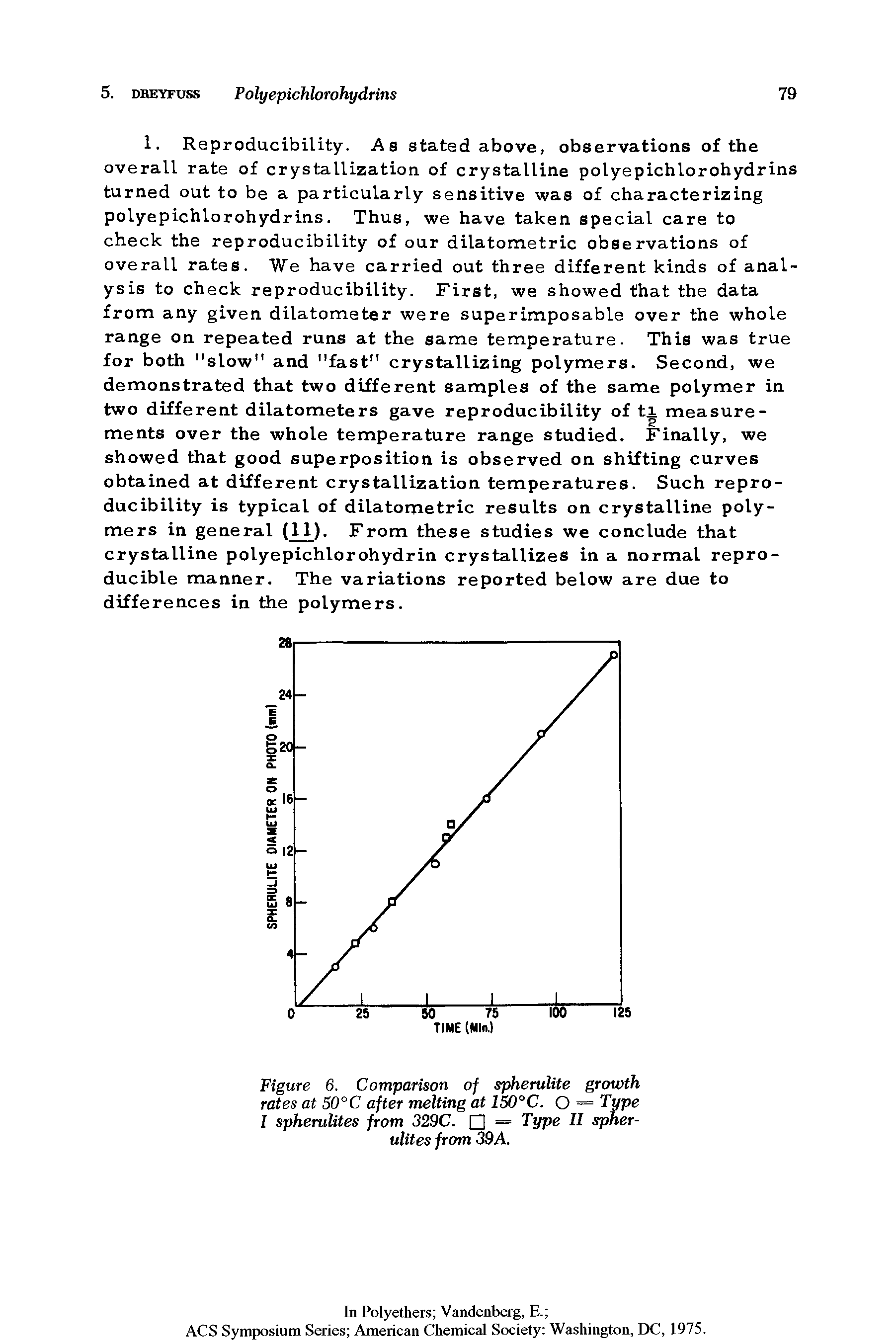 Figure 6. Comparison of spherulite growth rates at 50°C after melting at 150°C. O = Type I spherulites from 329C. = Type II spher-ulites from 39A.