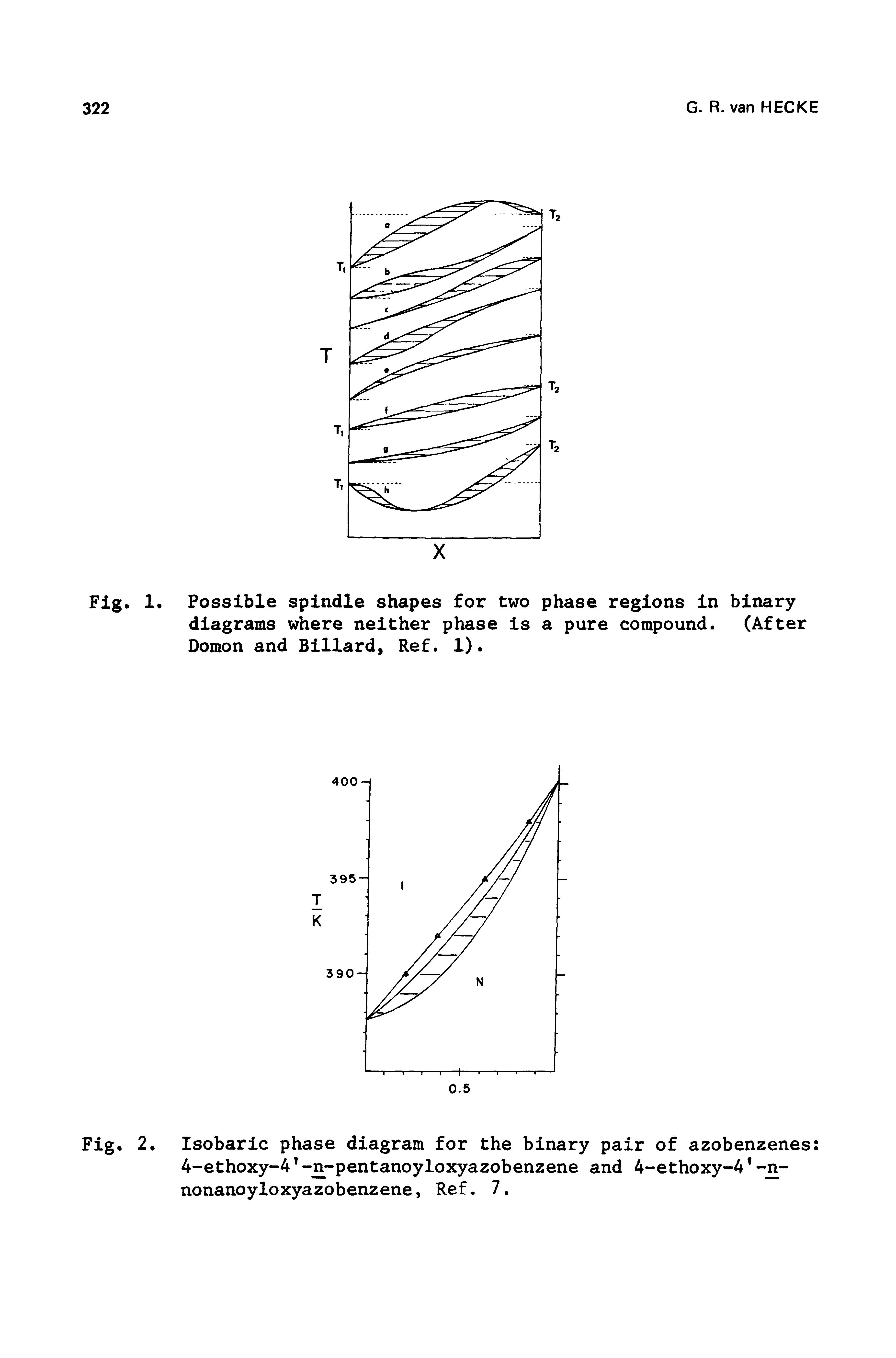 Fig. 2. Isobaric phase diagram for the binary pair of azobenzenes 4-ethoxy-4 - -pentanoyloxyazobenzene and 4-ethoxy-4 - -nonanoyloxyazobenzene, Ref. 7.