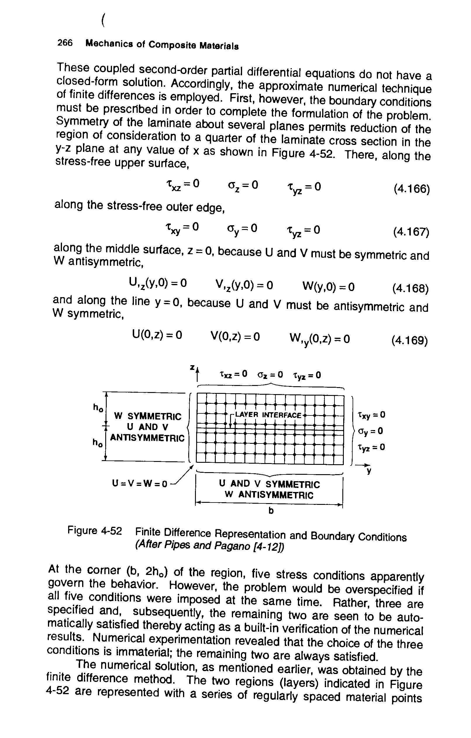 Figure 4-52 Finite Difference Representation and Boundary Conditions (After Pipes and Pagano [4-12])...
