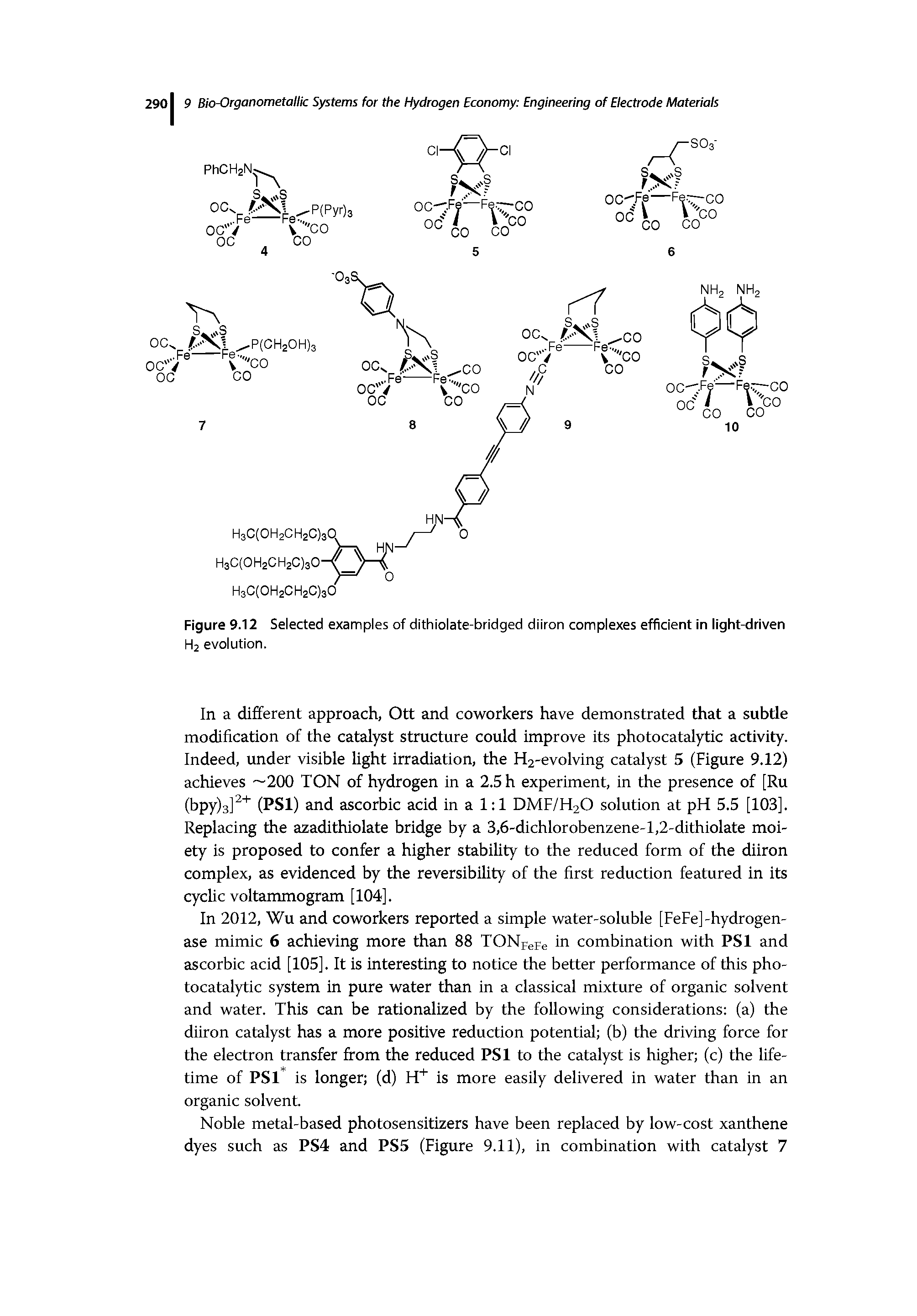 Figure 9.12 Selected examples of drthiolate-bridged diiron complexes efficient in light-driven H2 evolution.