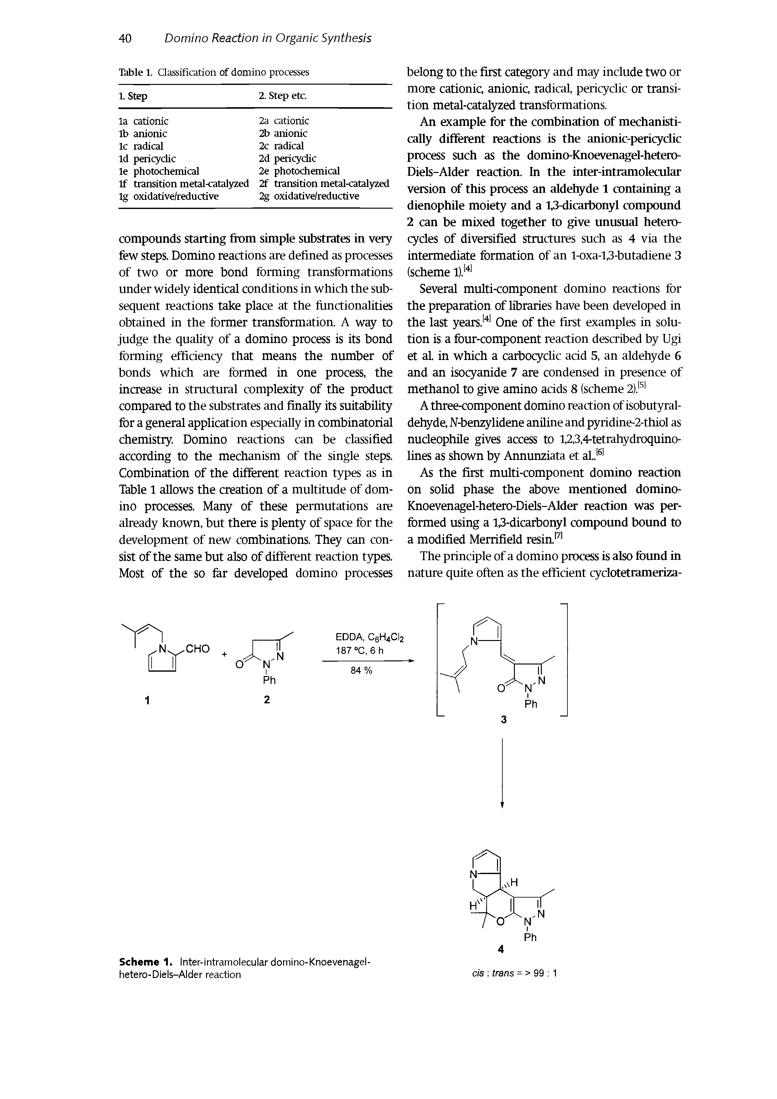 Scheme 1. Inter-intramolecular domino-Knoevenagel-hetero-Diels-Alder reaction...