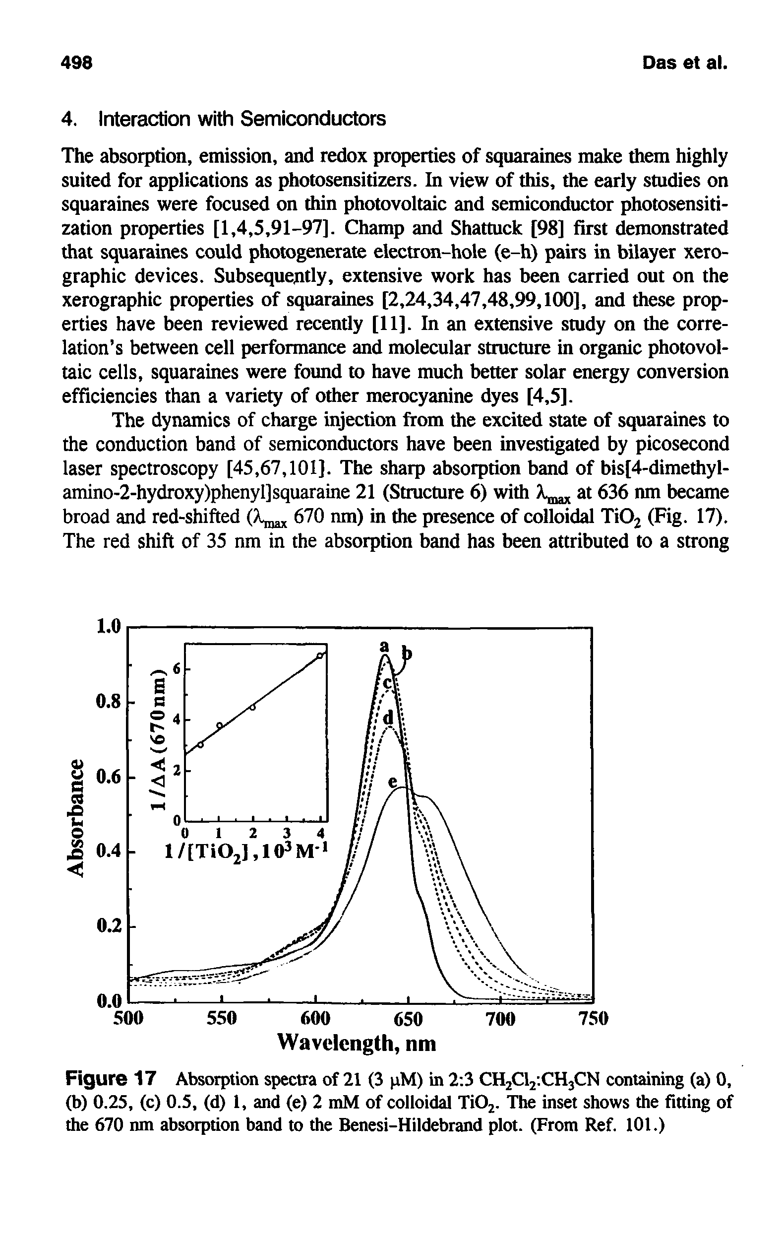 Figure 17 Absorption spectra of 21 (3 pM) in 2 3 CHjClj.CHjCN containing (a) 0, (b) 0.25, (c) 0.5, (d) 1, and (e) 2 mM of colloidal Ti02. The inset shows the fitting of the 670 nm absorption band to the Benesi-Hildebrand plot. (From Ref. 101.)...