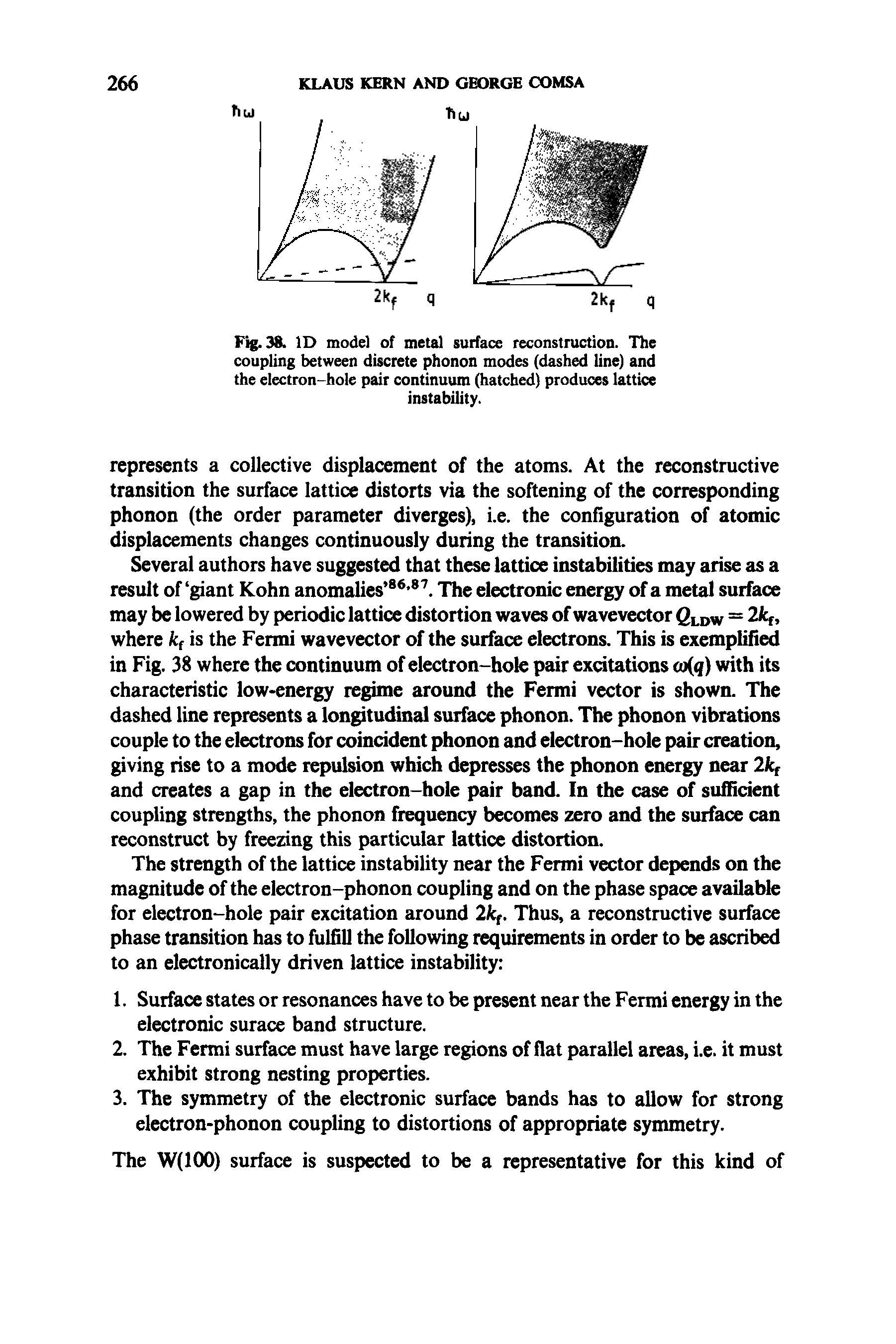 Fig. 38. ID model of metal surface reconstruction. The coupling between discrete phonon modes (dashed line) and the electron-hole pair continuum (hatched) produces lattice instability.