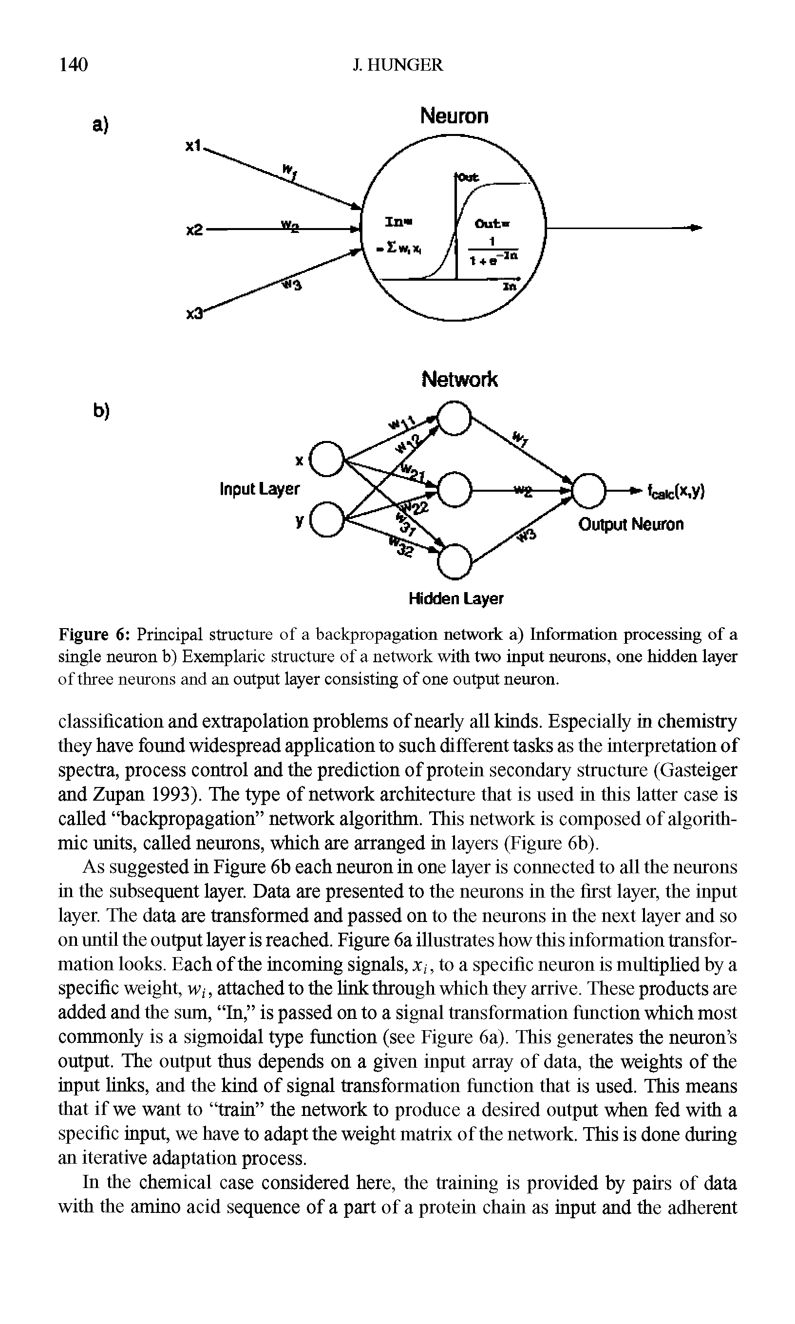 Figure 6 Principal structure of a backpropagation network a) Information processing of a single neuron b) Exemplaric structure of a network with two input neurons, one hidden layer of three neurons and an output layer consisting of one output neuron.