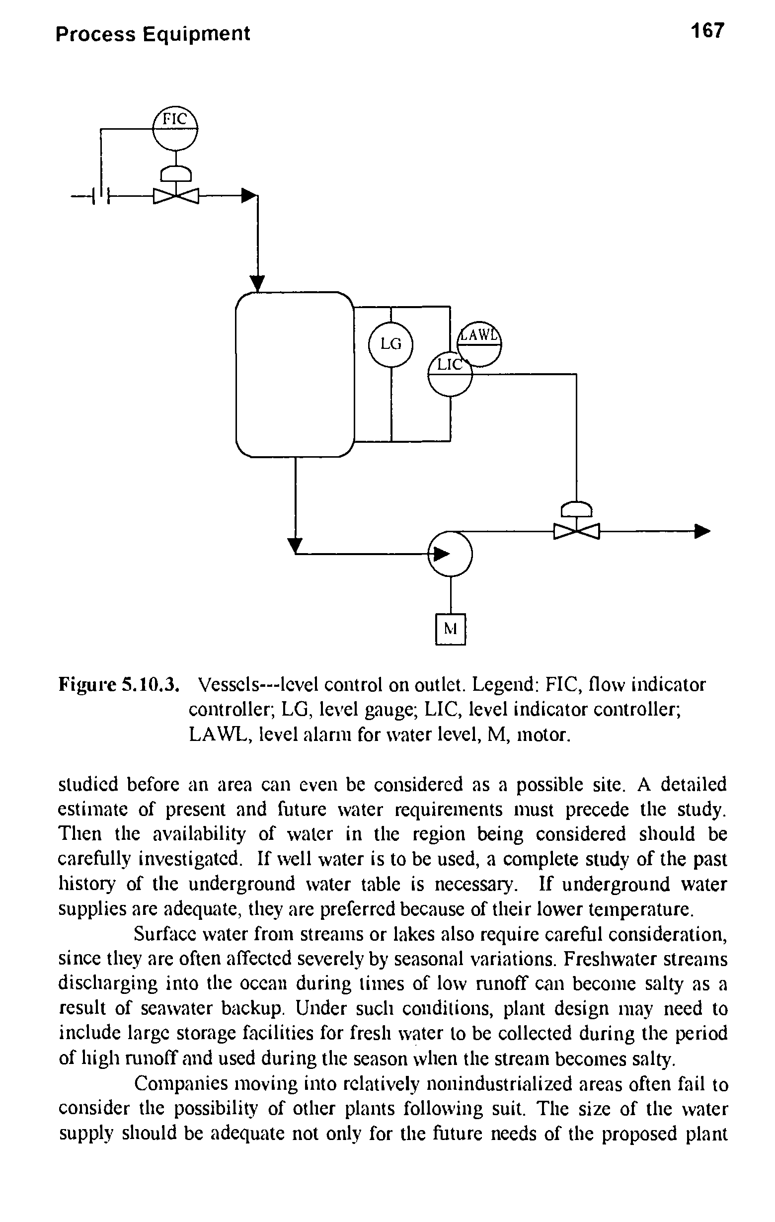 Figure 5.10.3, Vessels—level control on outlet. Legend FIC, flow indicator controller LG, level gauge LIC, level indicator controller LAWL, level alarm for water level, M, motor.