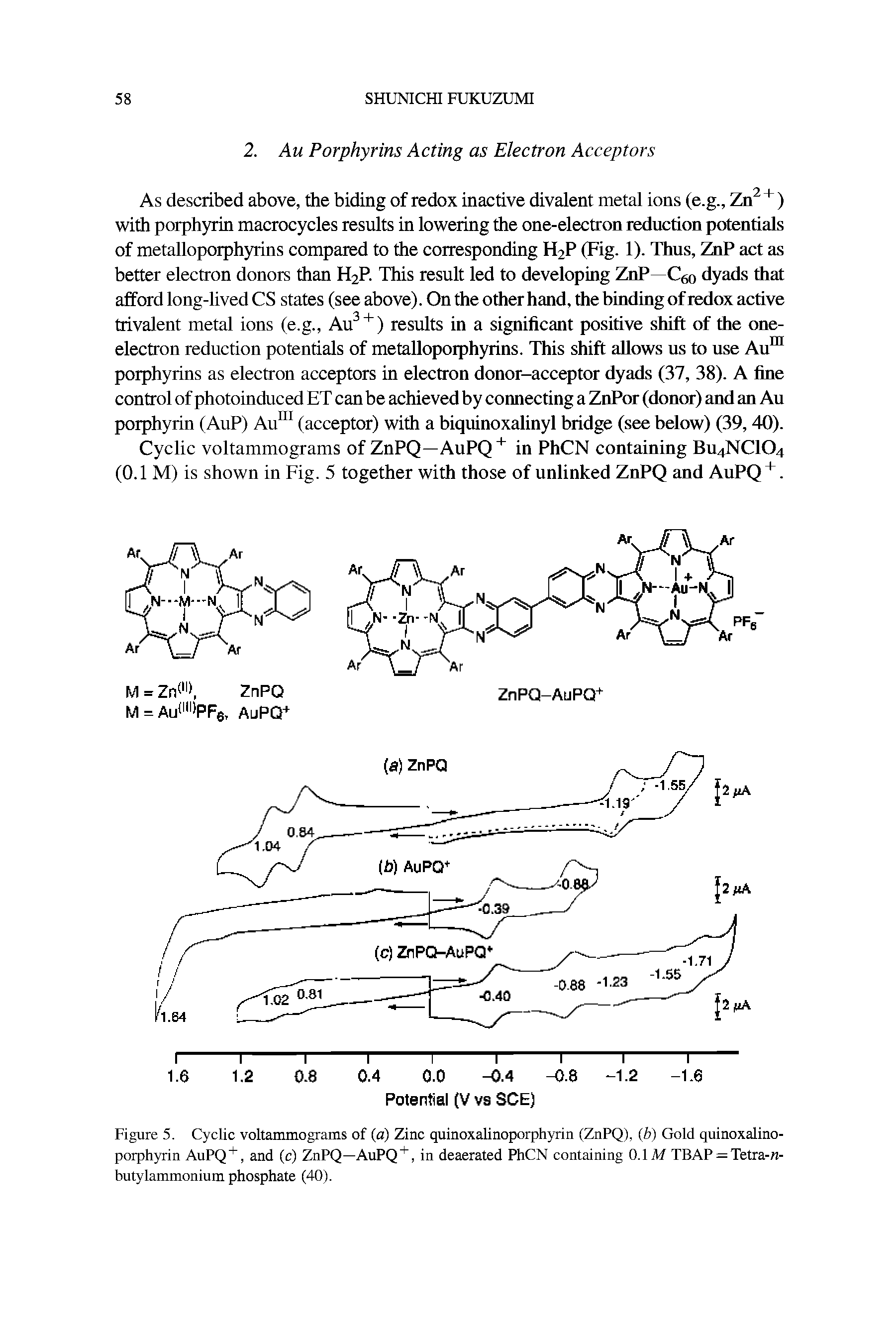 Figure 5. Cyclic voltammograms of (a) Zinc quinoxalinoporphyrin (ZnPQ), ib) Gold quinoxalino-porphyrin AuPQ, and (c) ZnPQ—AuPQ in deaerated PhCN containing O.IM TBAP = Tetra- -...