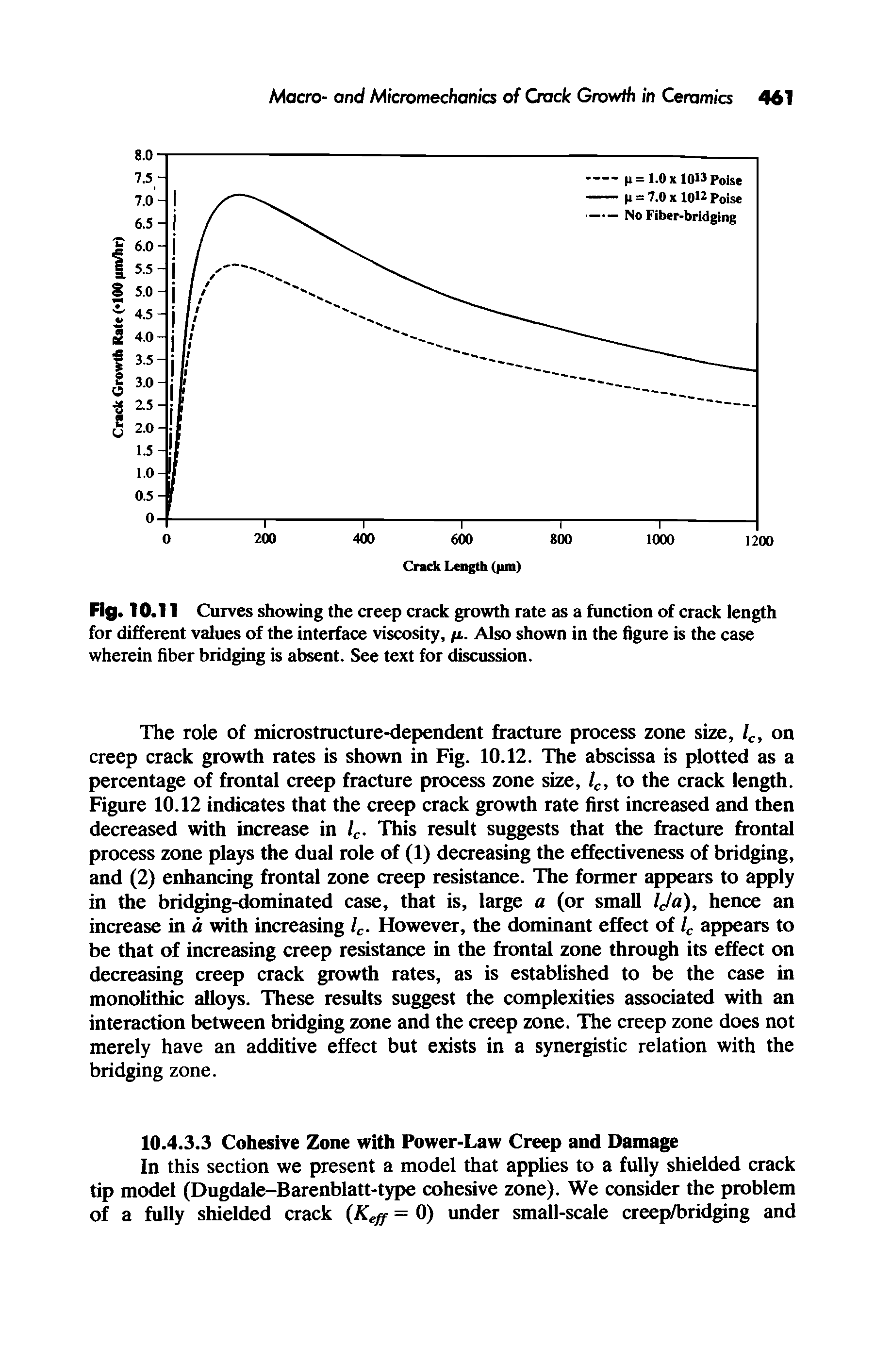 Fig. 10.11 Curves showing the creep crack growth rate as a function of crack length for different values of the interface viscosity, /. Also shown in the figure is the case wherein fiber bridging is absent. See text for discussion.